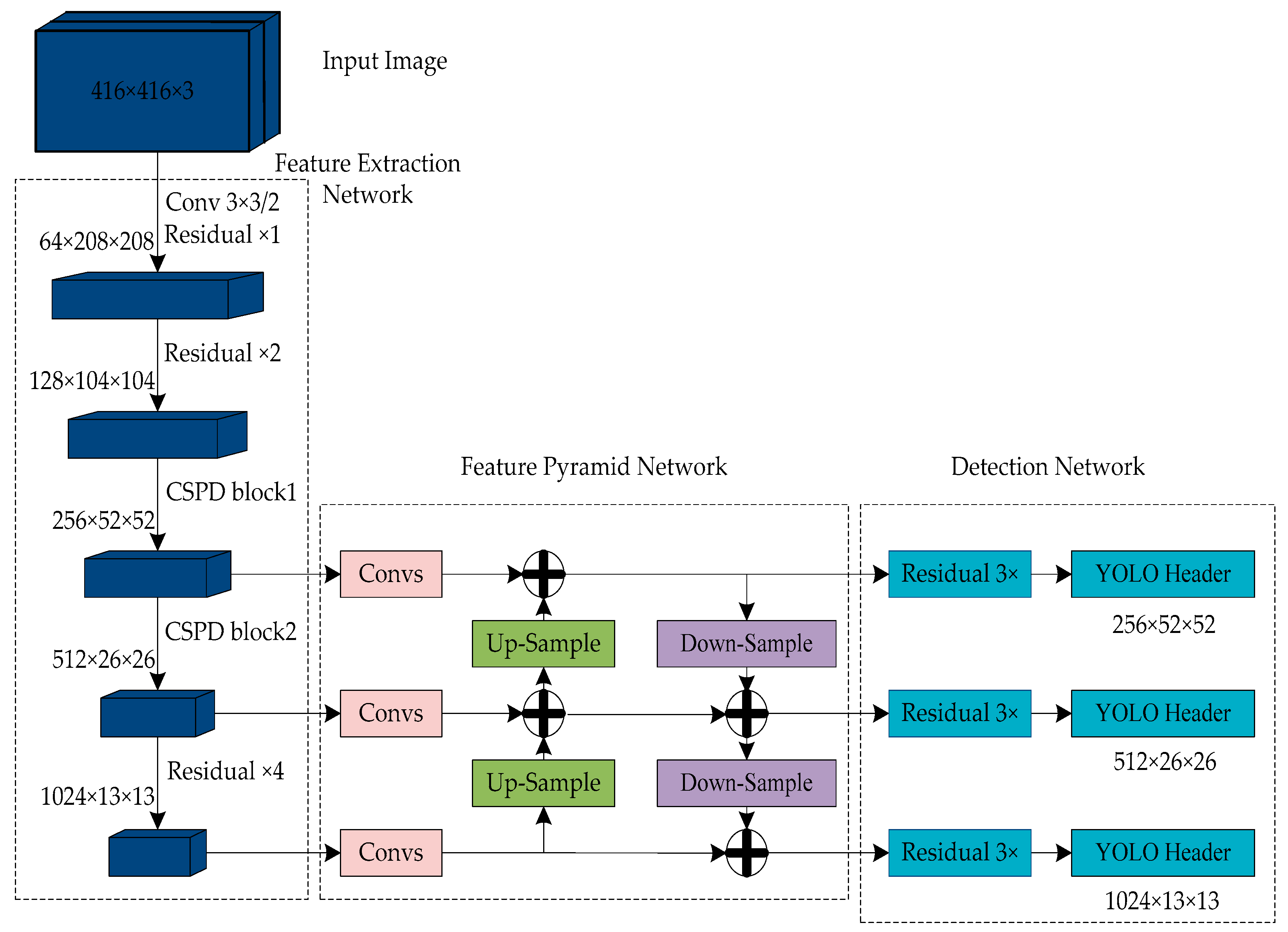 Applsci 11 04647 g002 Applsci 11 04647 g002