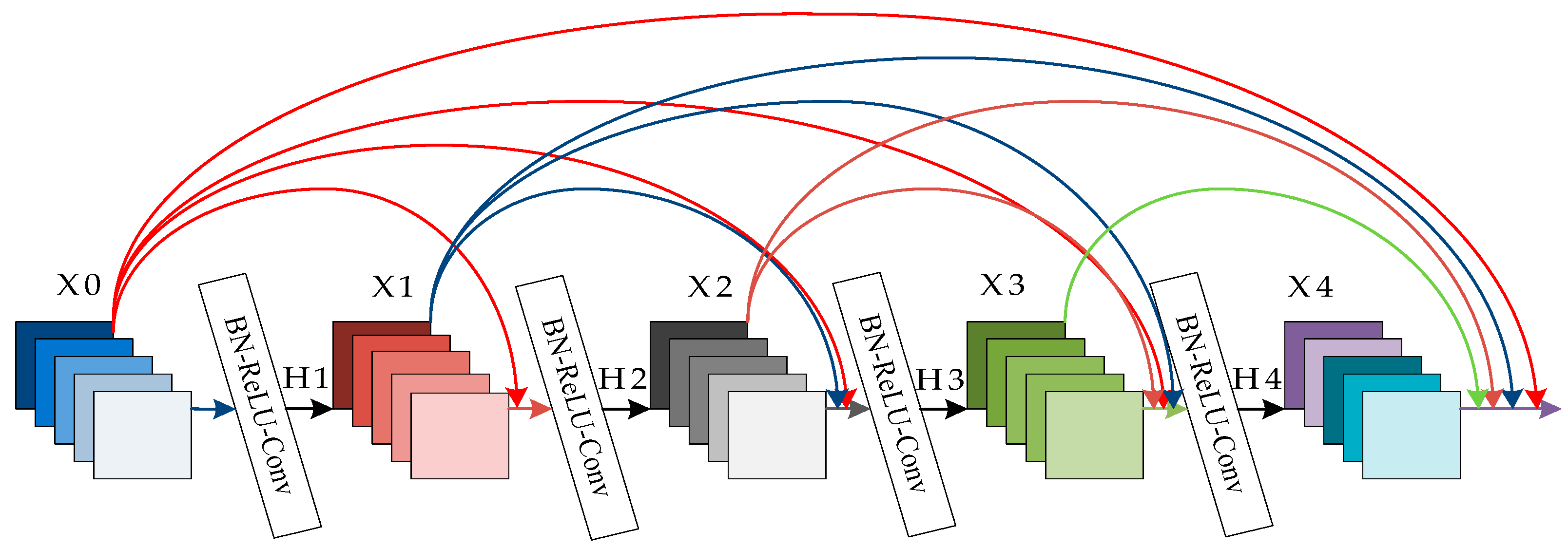 Applsci 11 04647 g003 Applsci 11 04647 g003