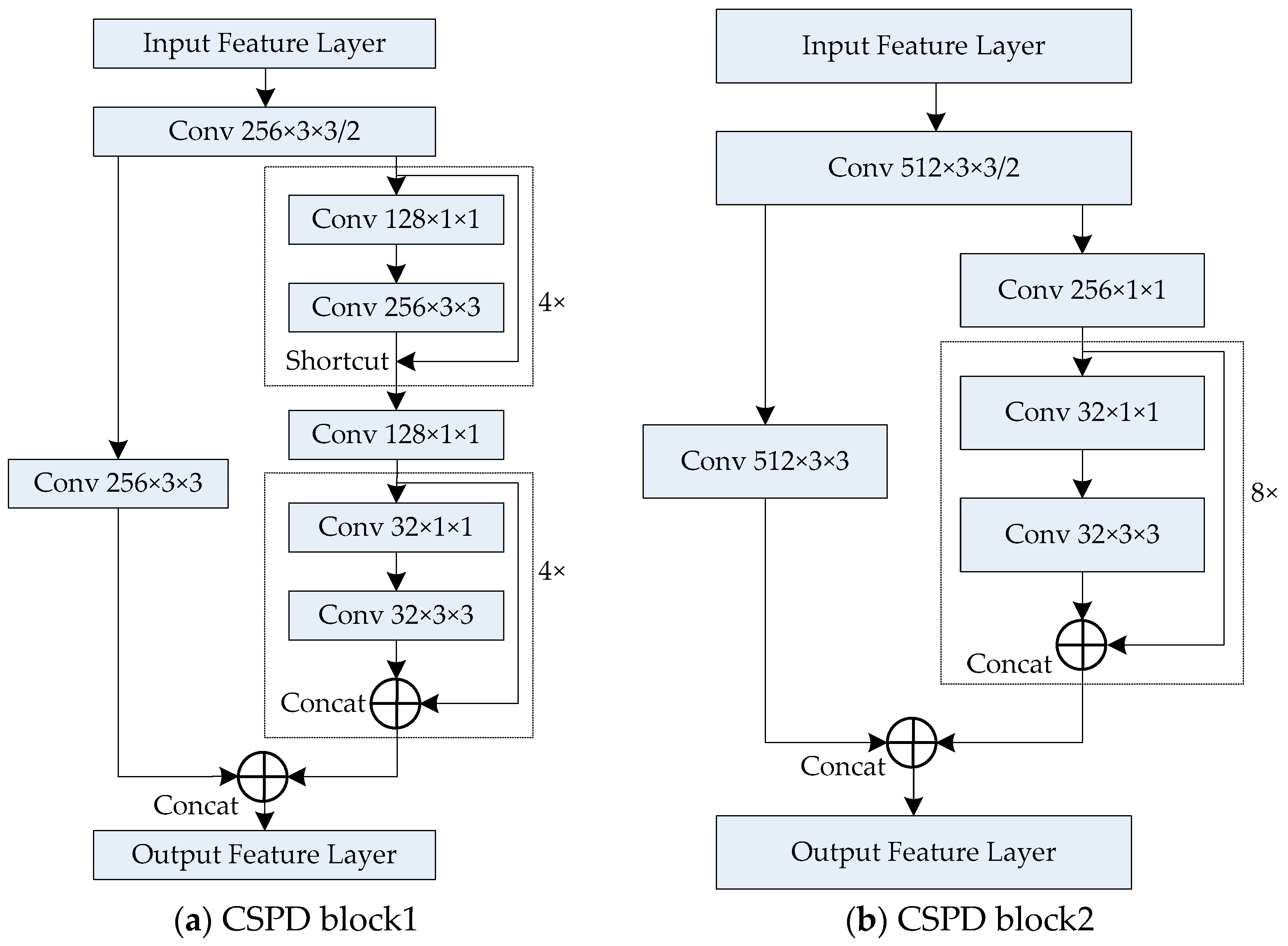Applsci 11 04647 g004 Applsci 11 04647 g004