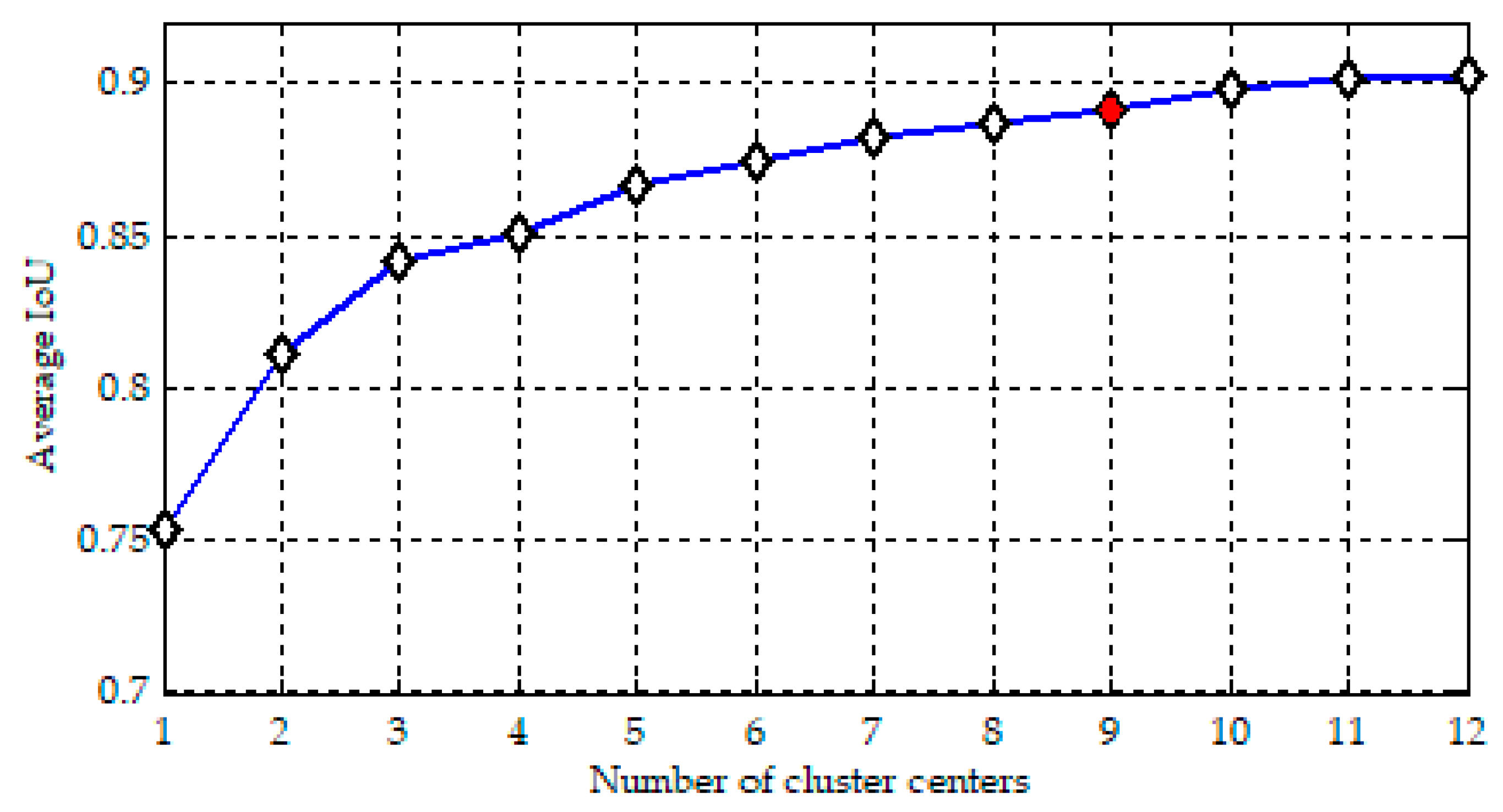 Applsci 11 04647 g007 Applsci 11 04647 g007