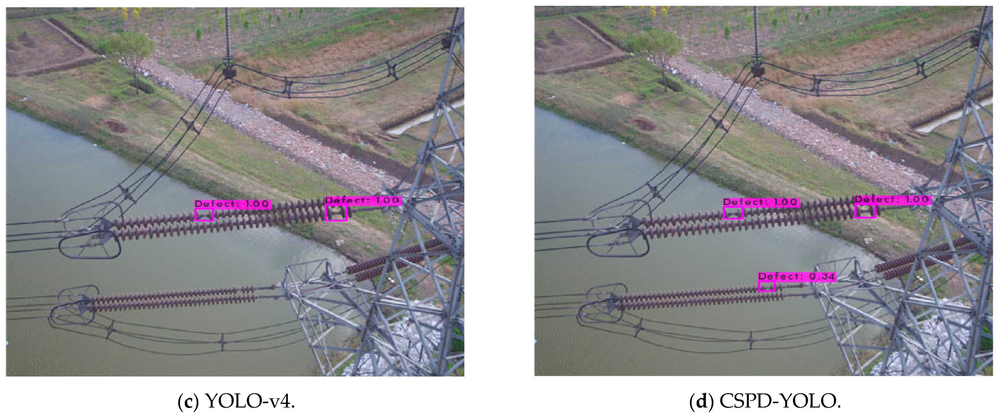 Applsci 11 04647 g010b Applsci 11 04647 g010b