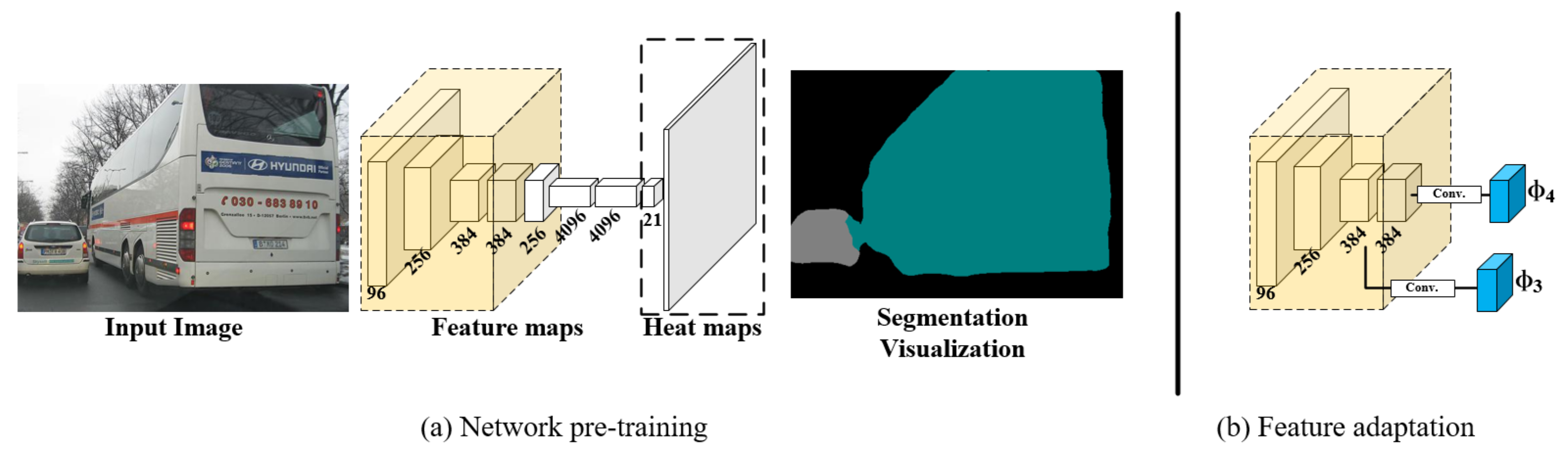 Applsci 11 04648 g003 Applsci 11 04648 g003