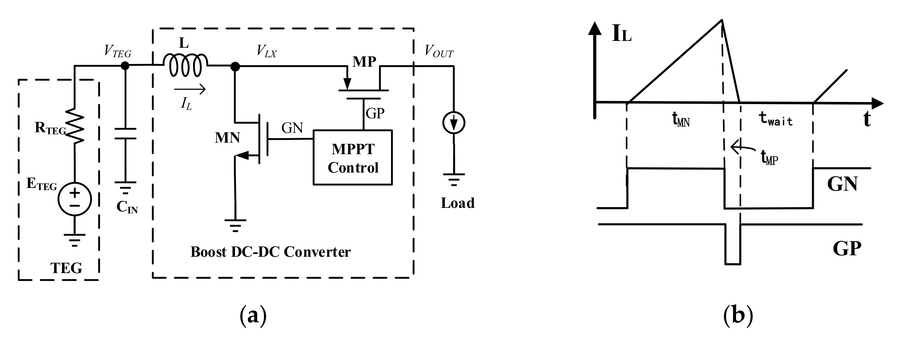 Applsci 11 04650 g003