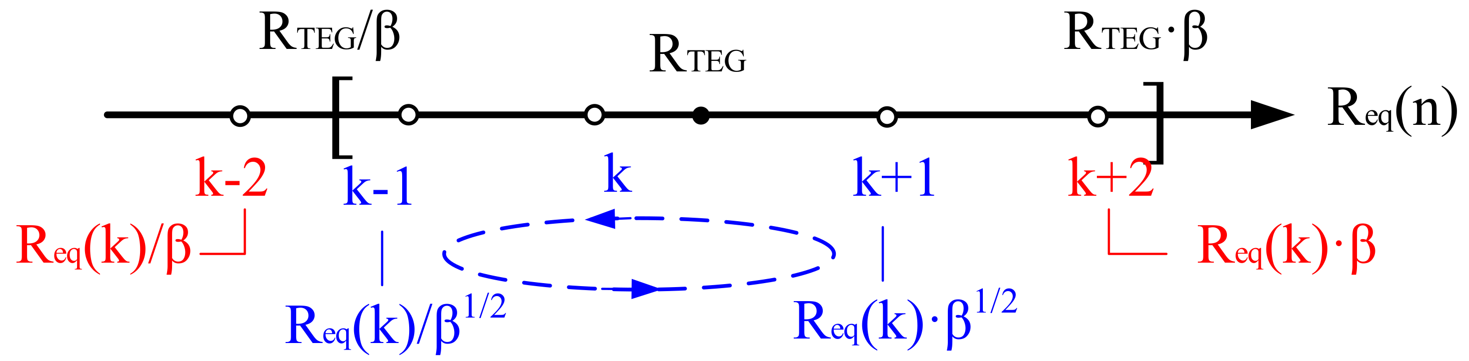 Applsci 11 04650 g004