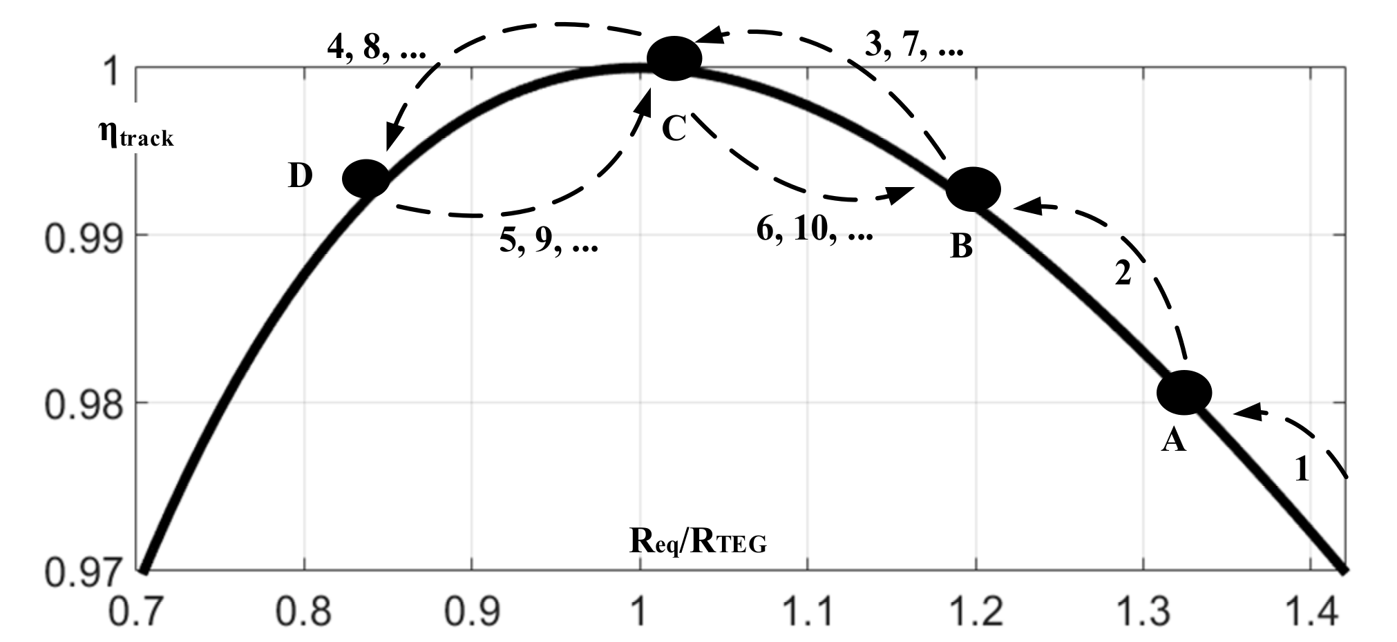 Applsci 11 04650 g005