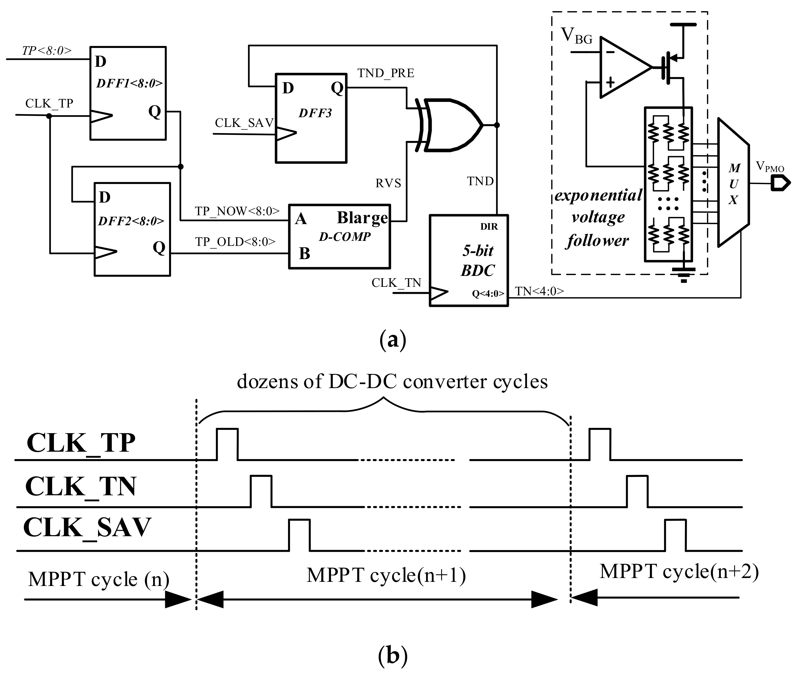 Applsci 11 04650 g009