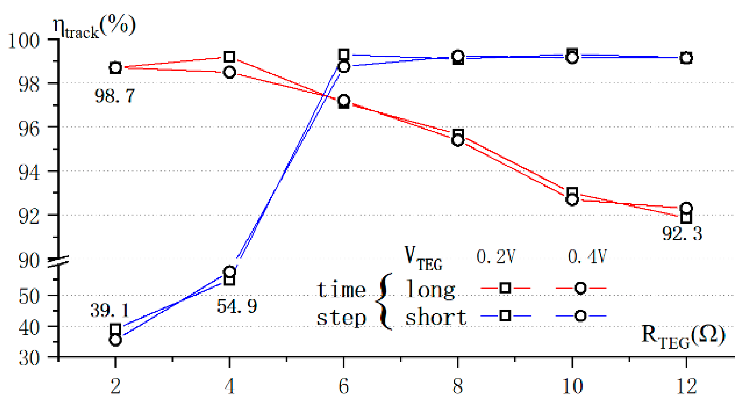 Applsci 11 04650 g013