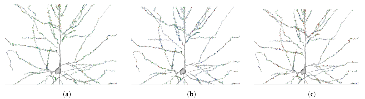 Applsci 11 04652 g008