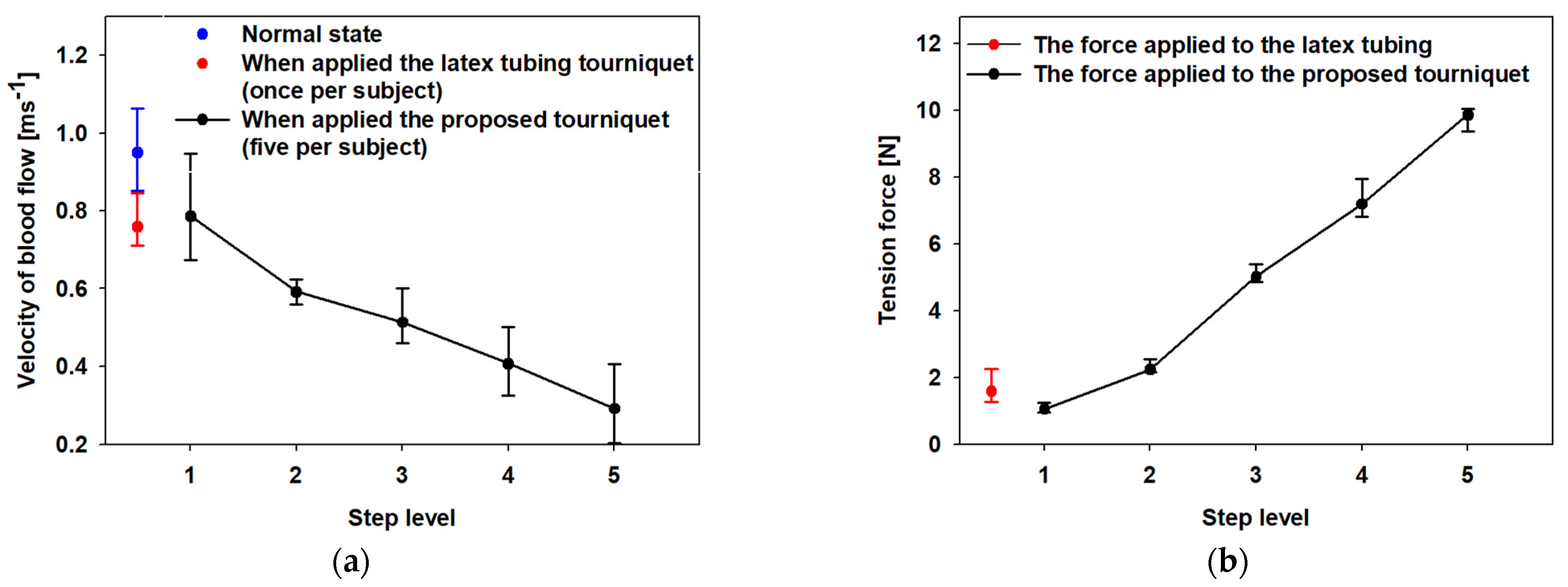 Applsci 11 04653 g007 Applsci 11 04653 g007