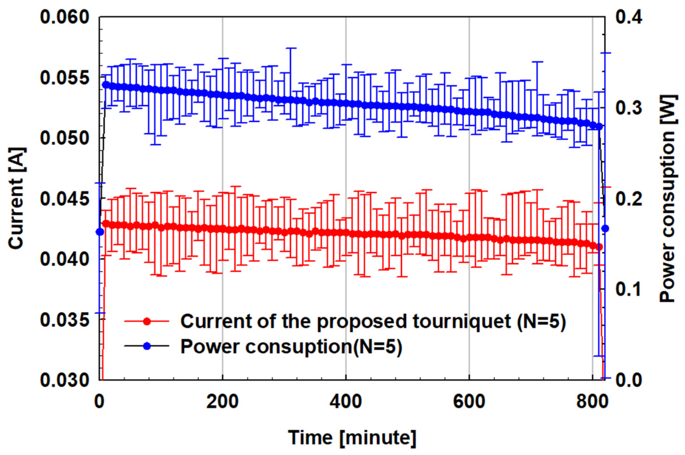 Applsci 11 04653 g009 Applsci 11 04653 g009