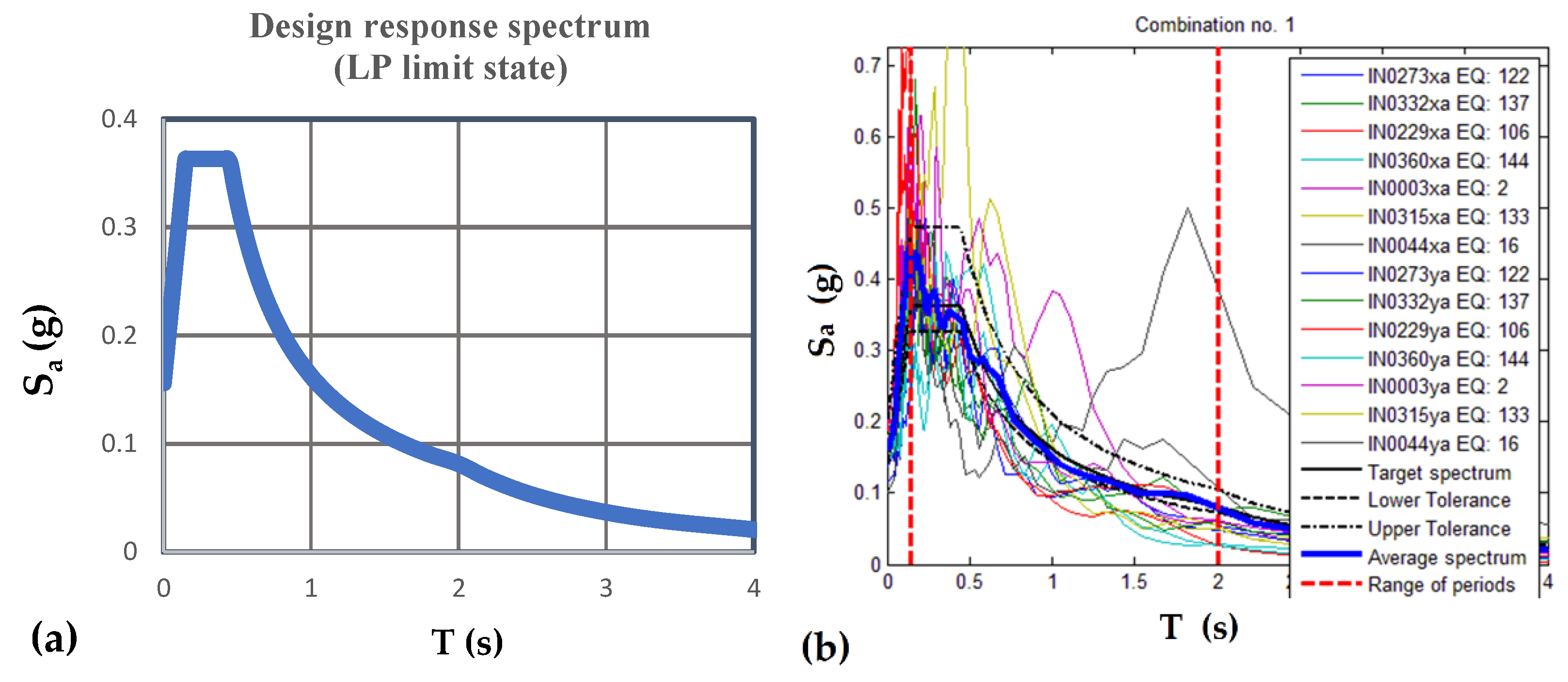 Applsci 11 04654 g002