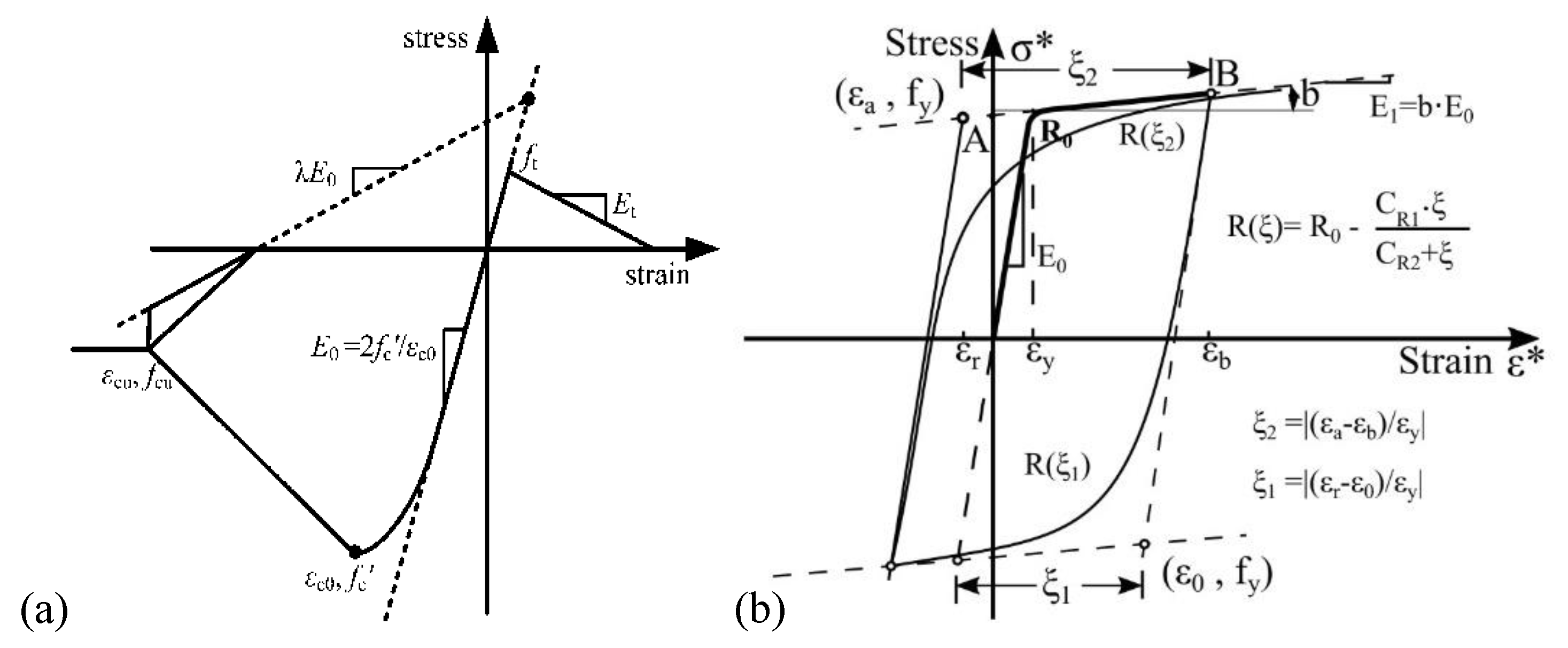 Applsci 11 04654 g004