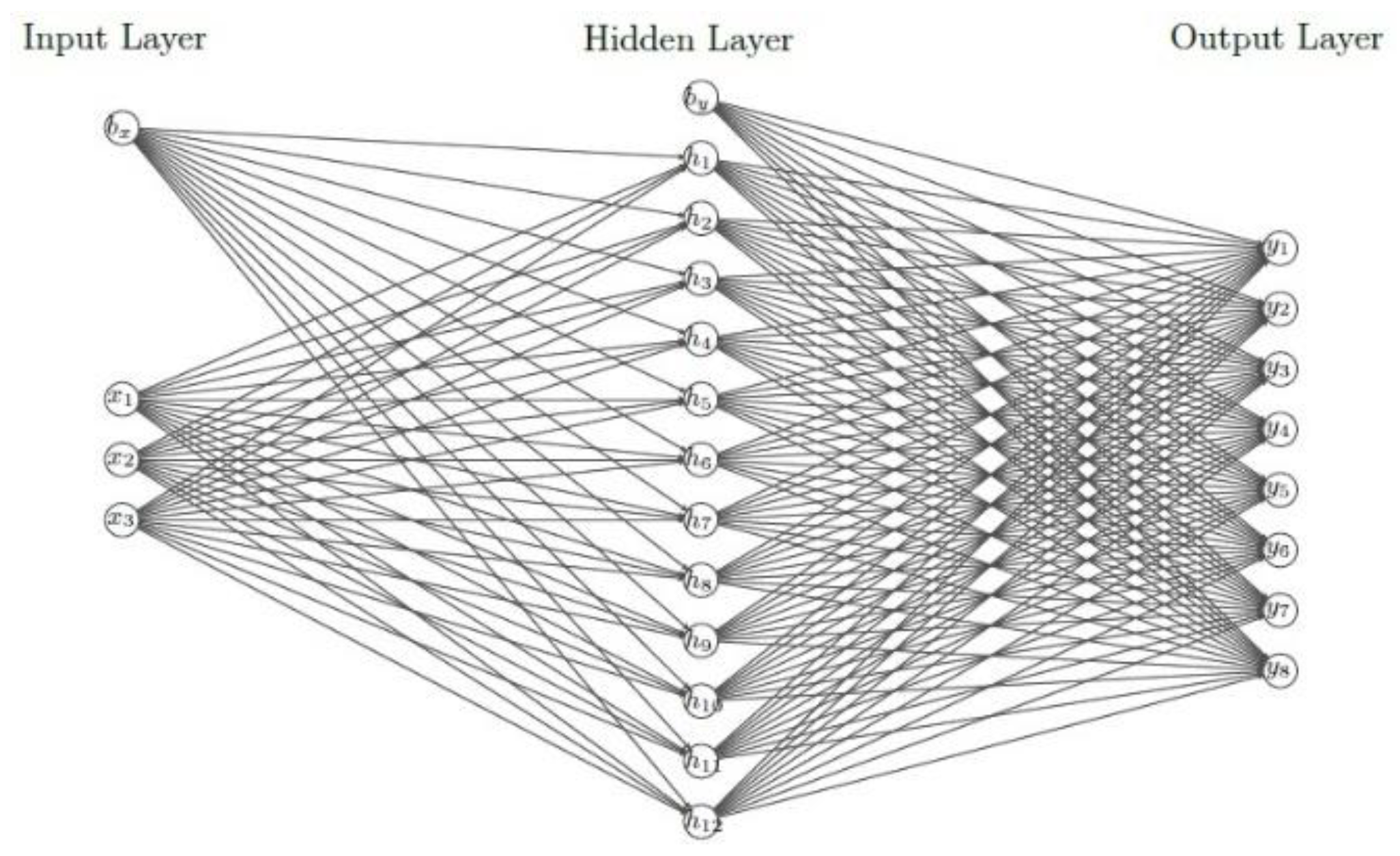 Applsci 11 04654 g005