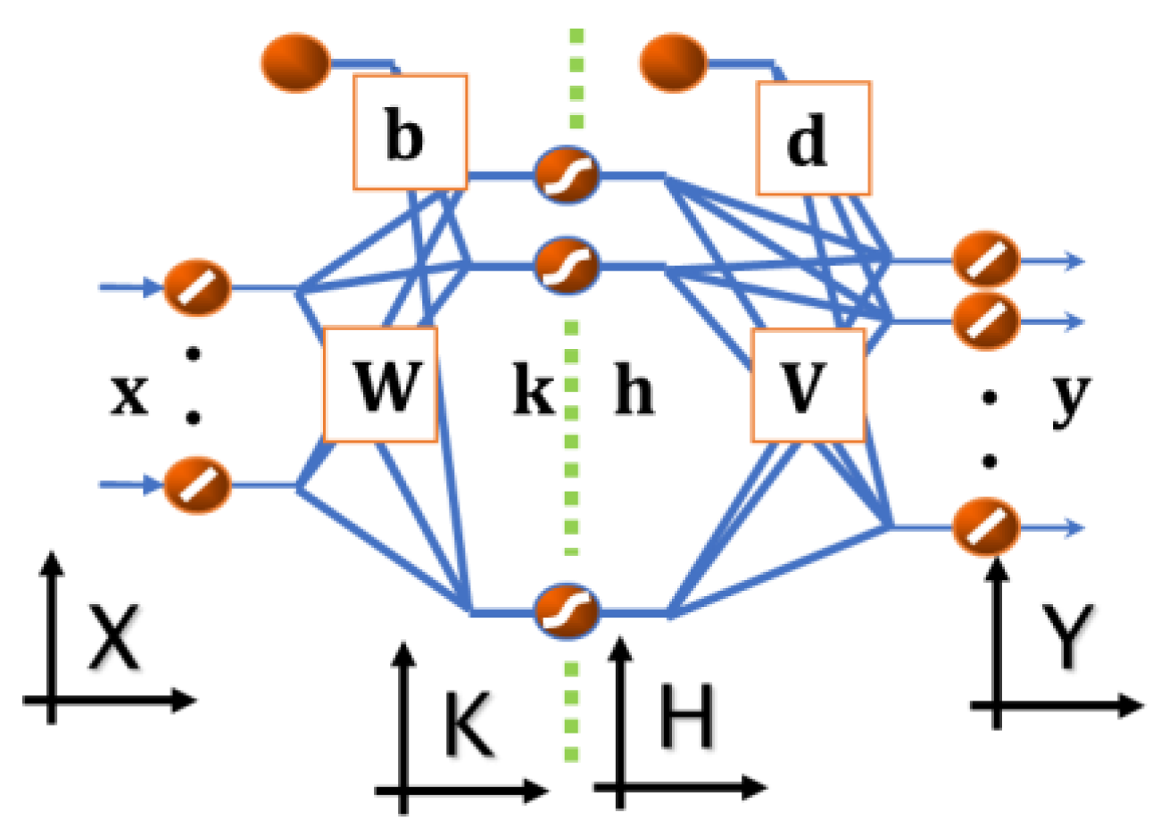 Applsci 11 04654 g006