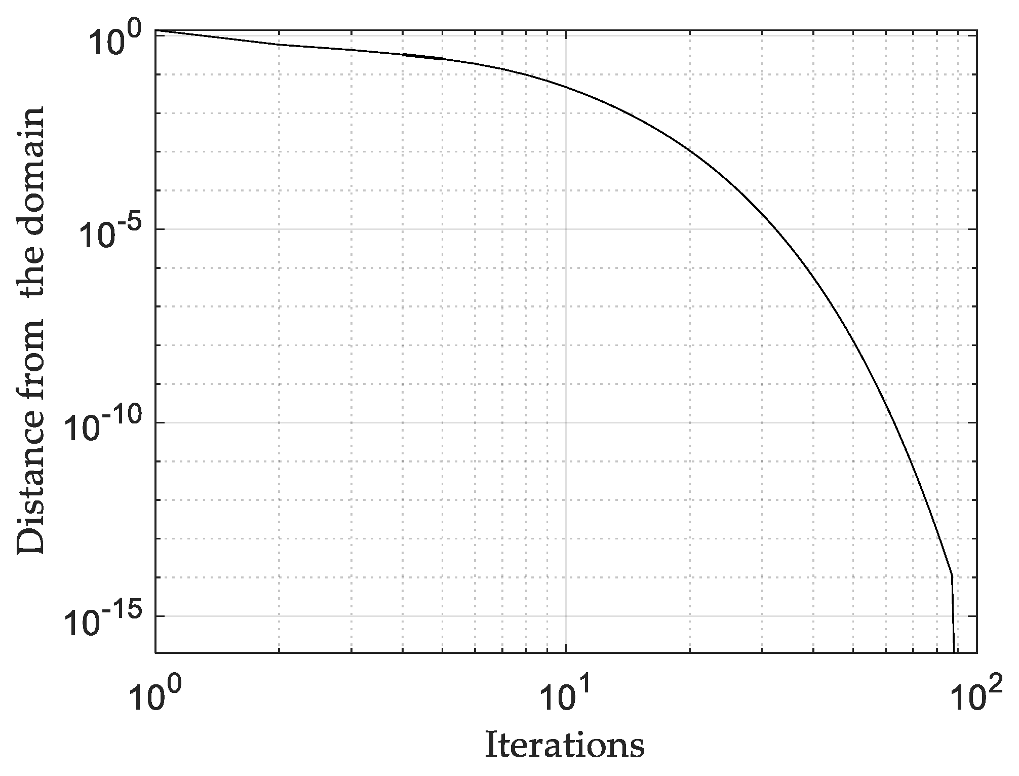 Applsci 11 04654 g008