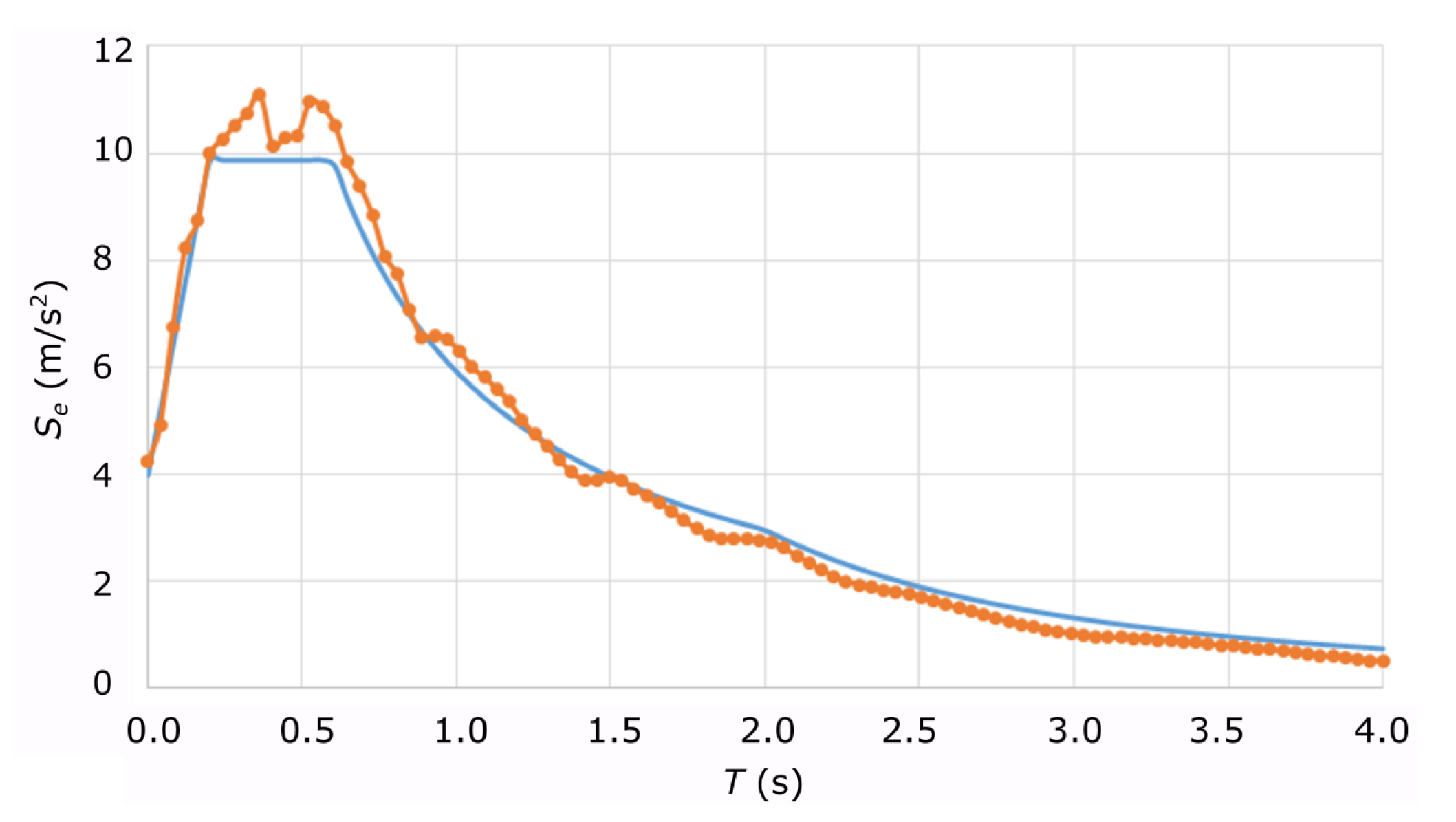 Applsci 11 04655 g004 Applsci 11 04655 g004