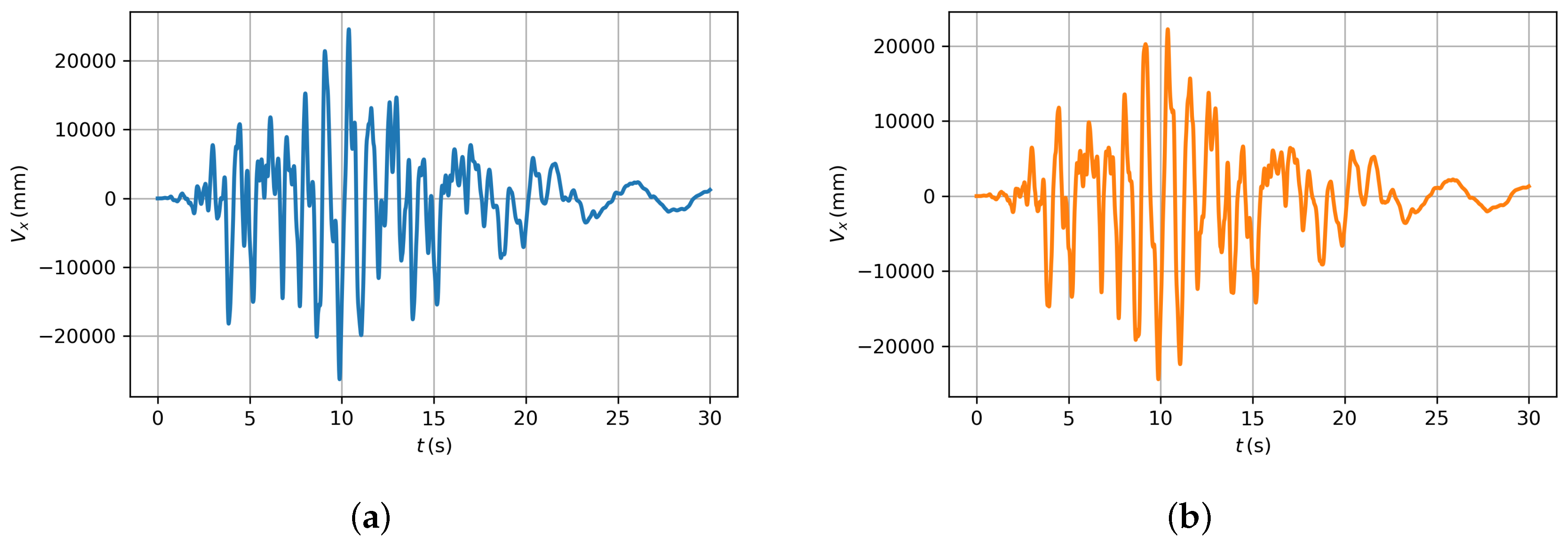 Applsci 11 04655 g006 Applsci 11 04655 g006