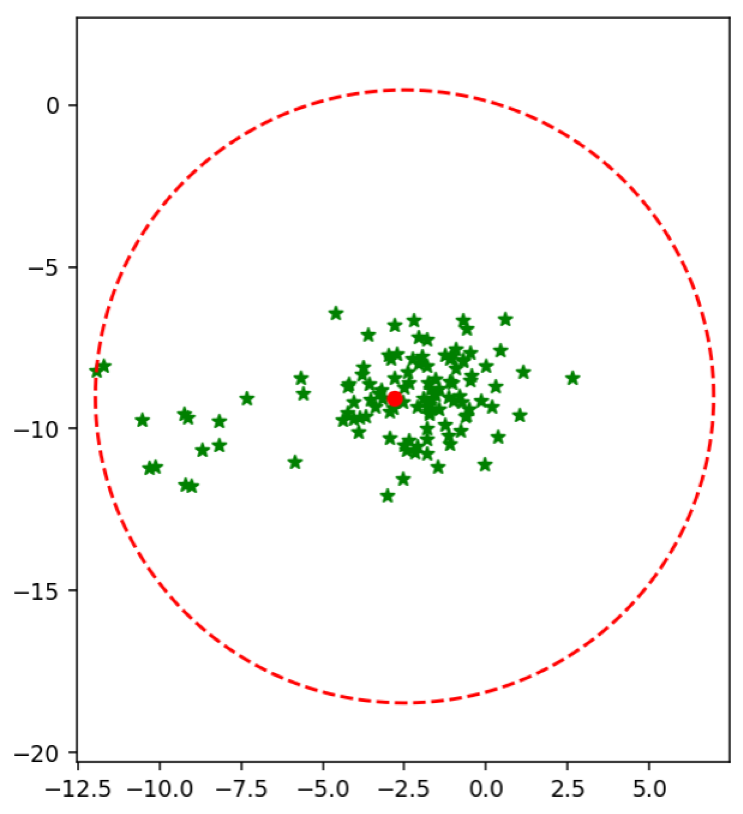 Applsci 11 04657 g002