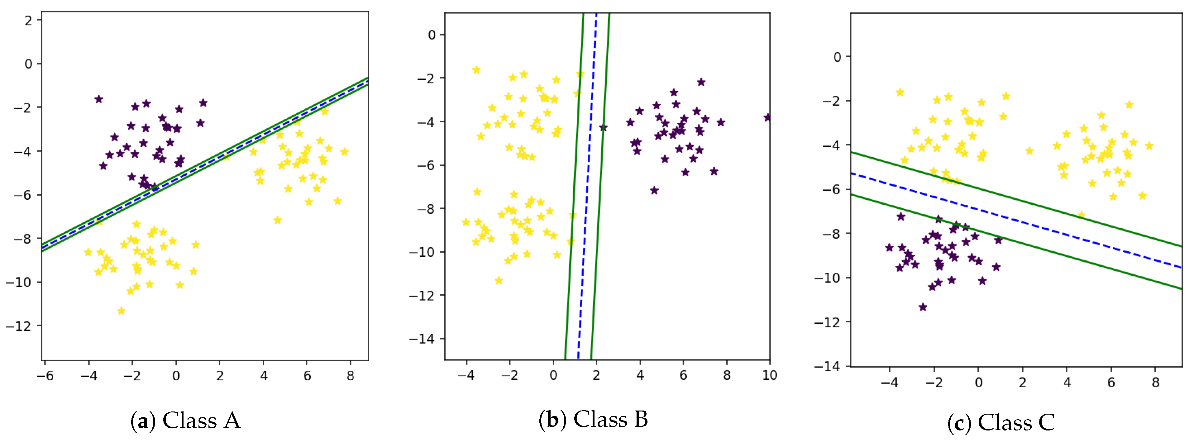 Applsci 11 04657 g003