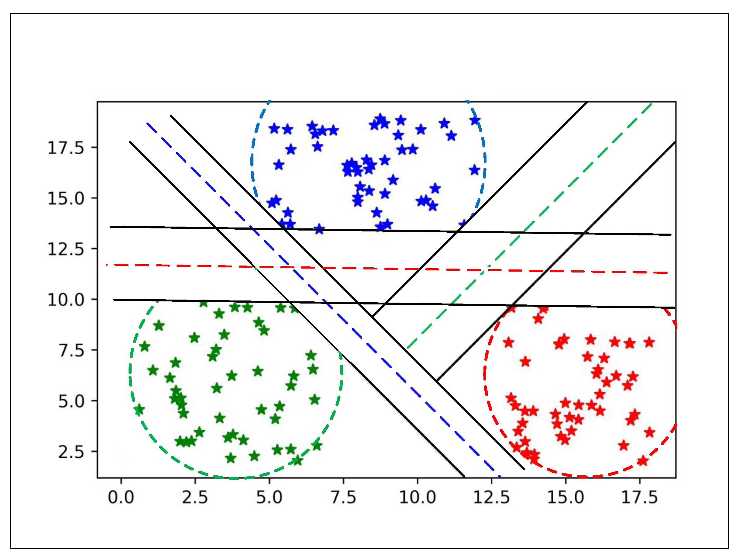 Applsci 11 04657 g004