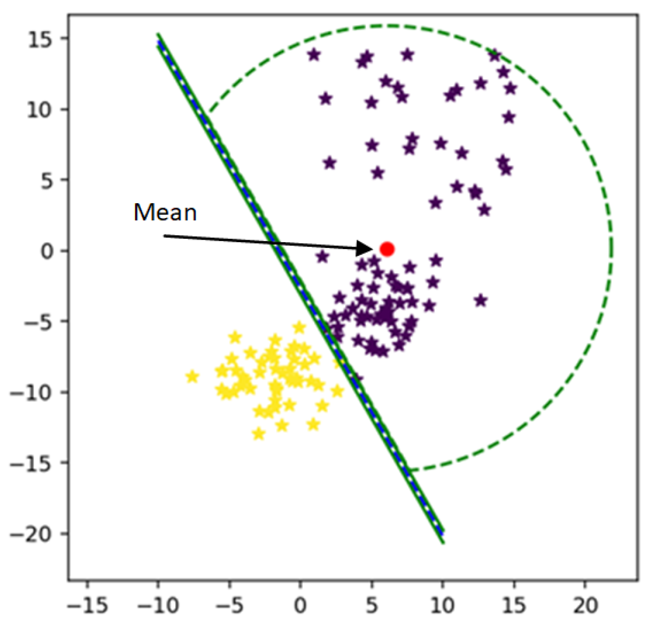 Applsci 11 04657 g006