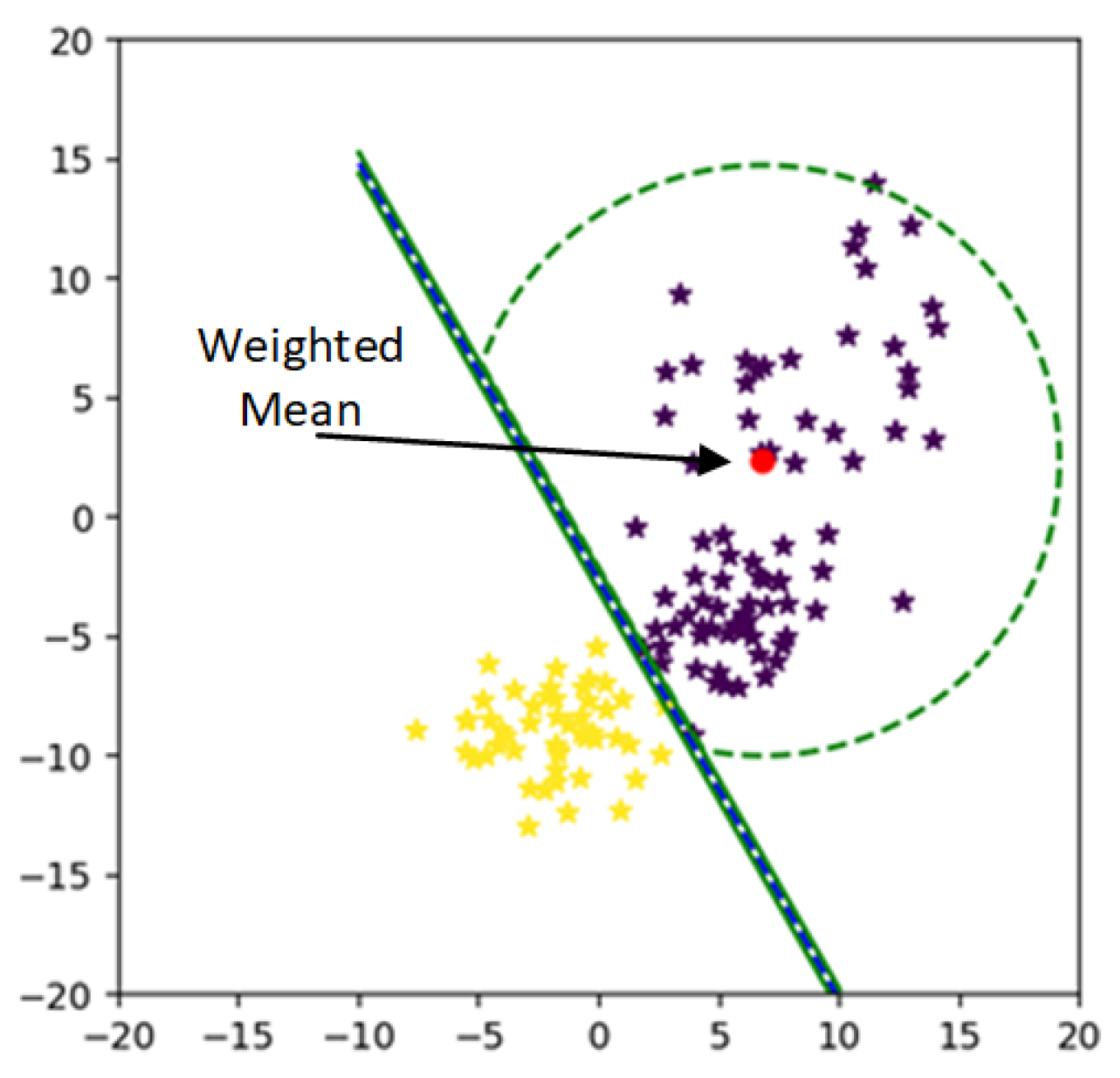 Applsci 11 04657 g007