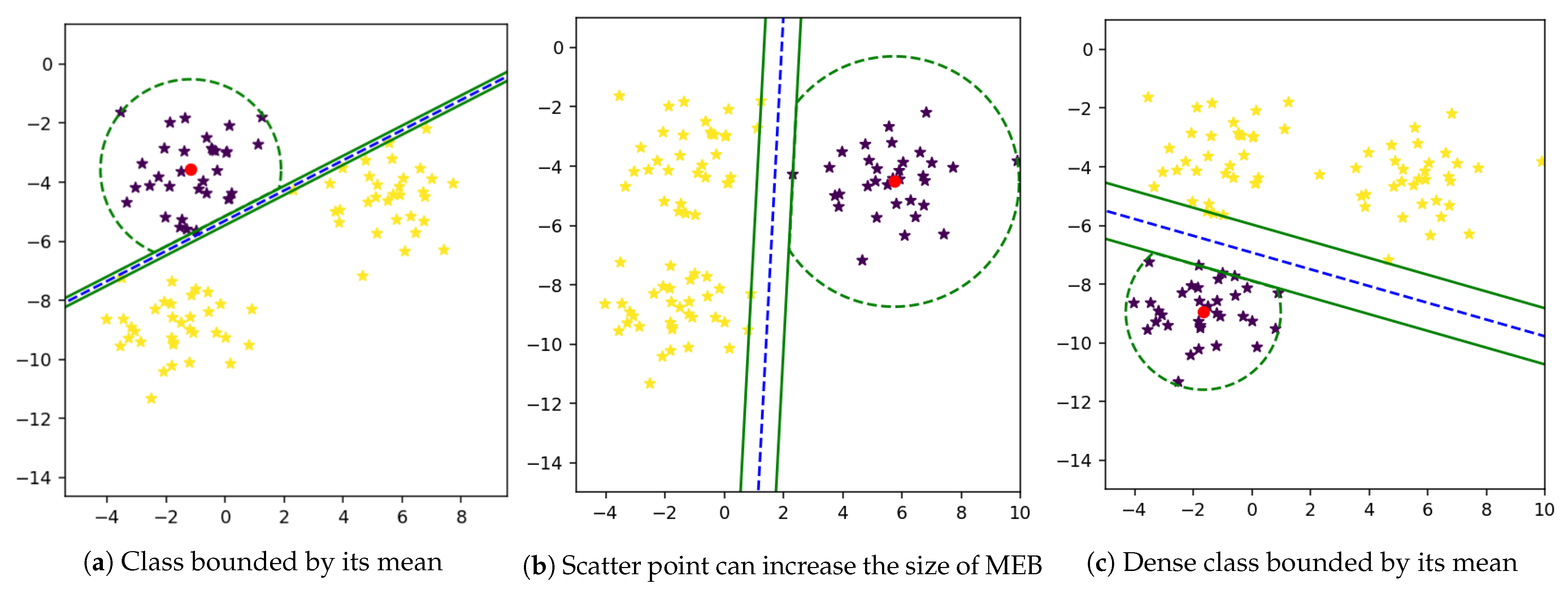 Applsci 11 04657 g008