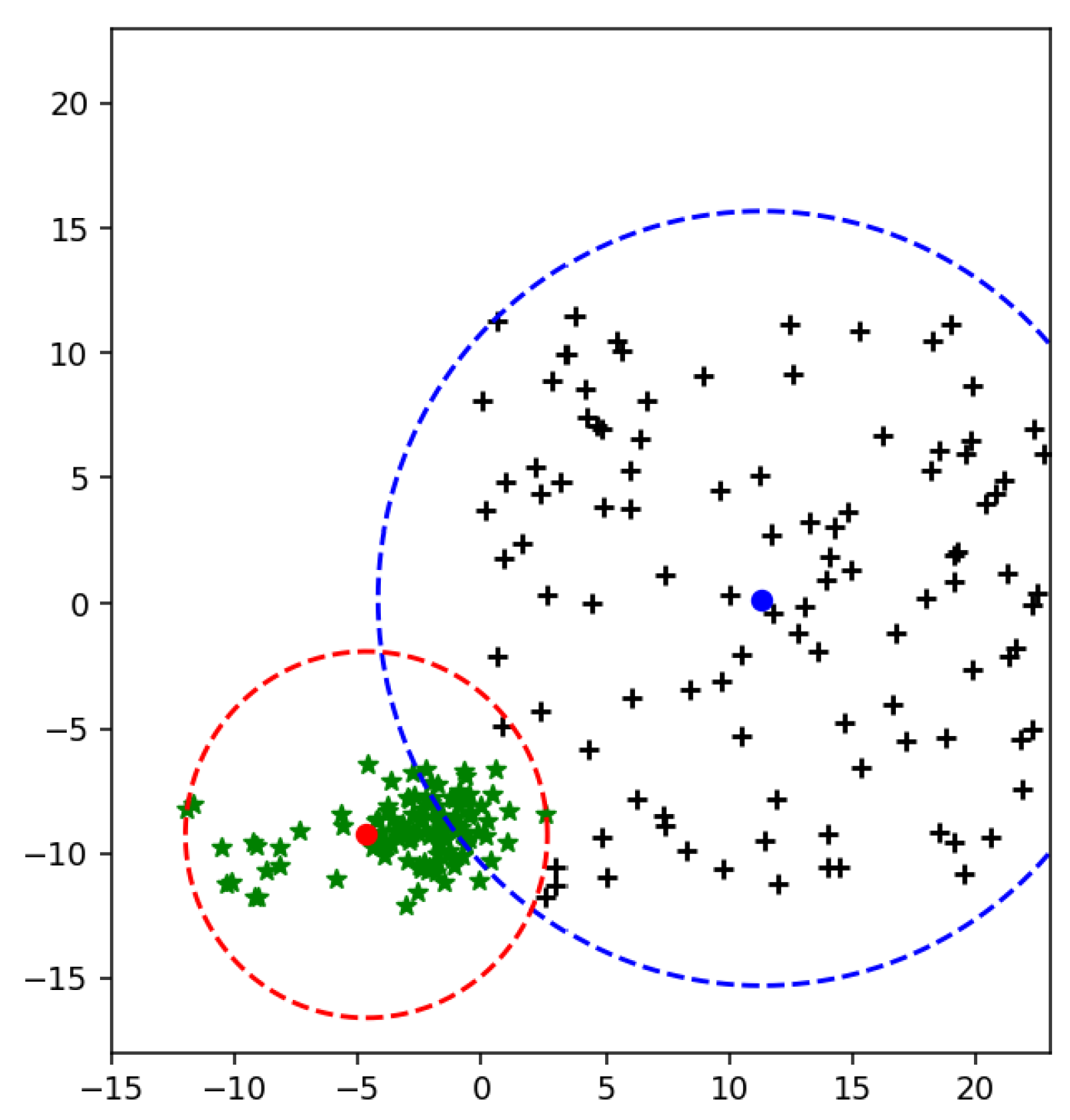 Applsci 11 04657 g014