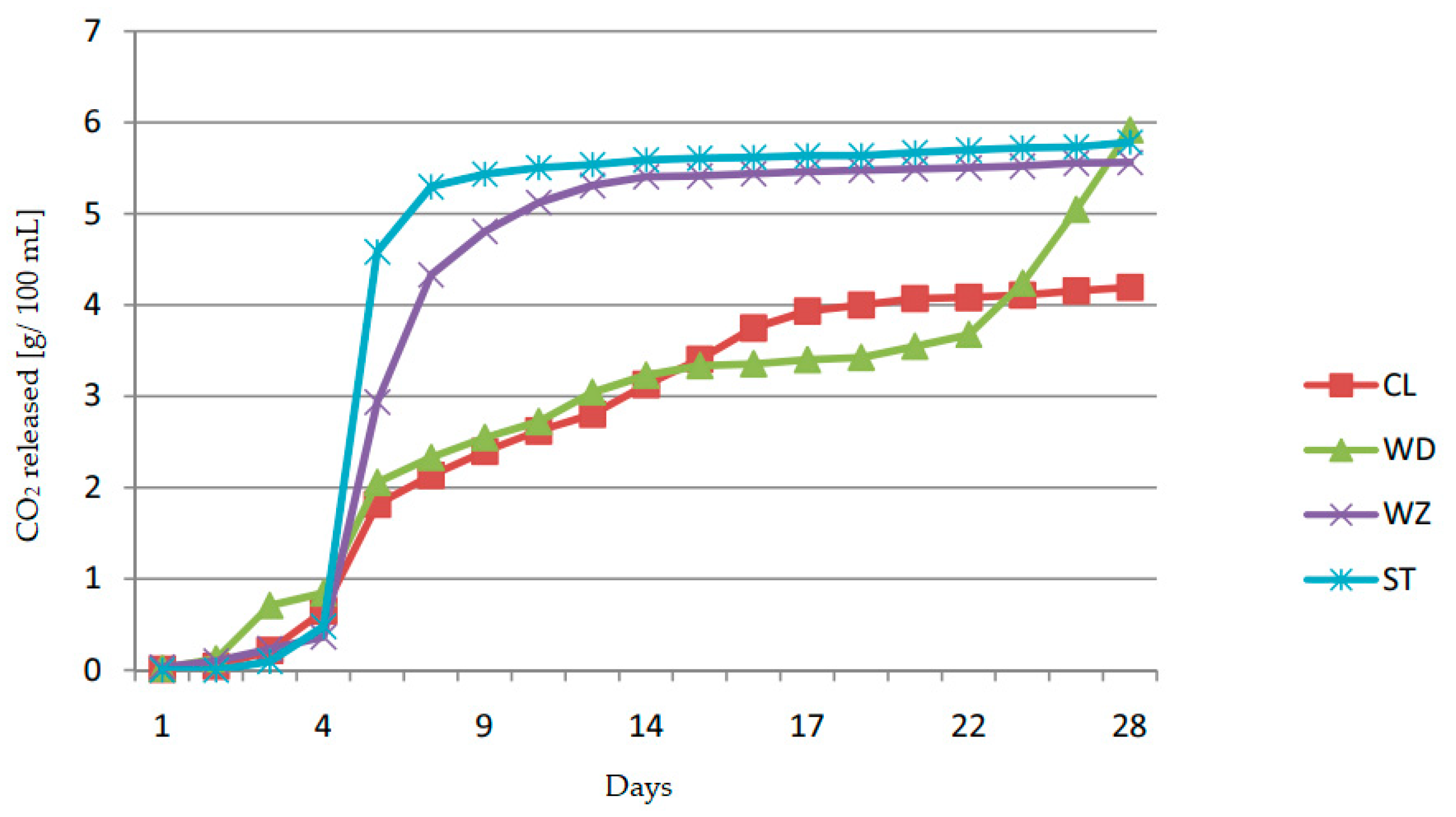 Applsci 11 04658 g001 550