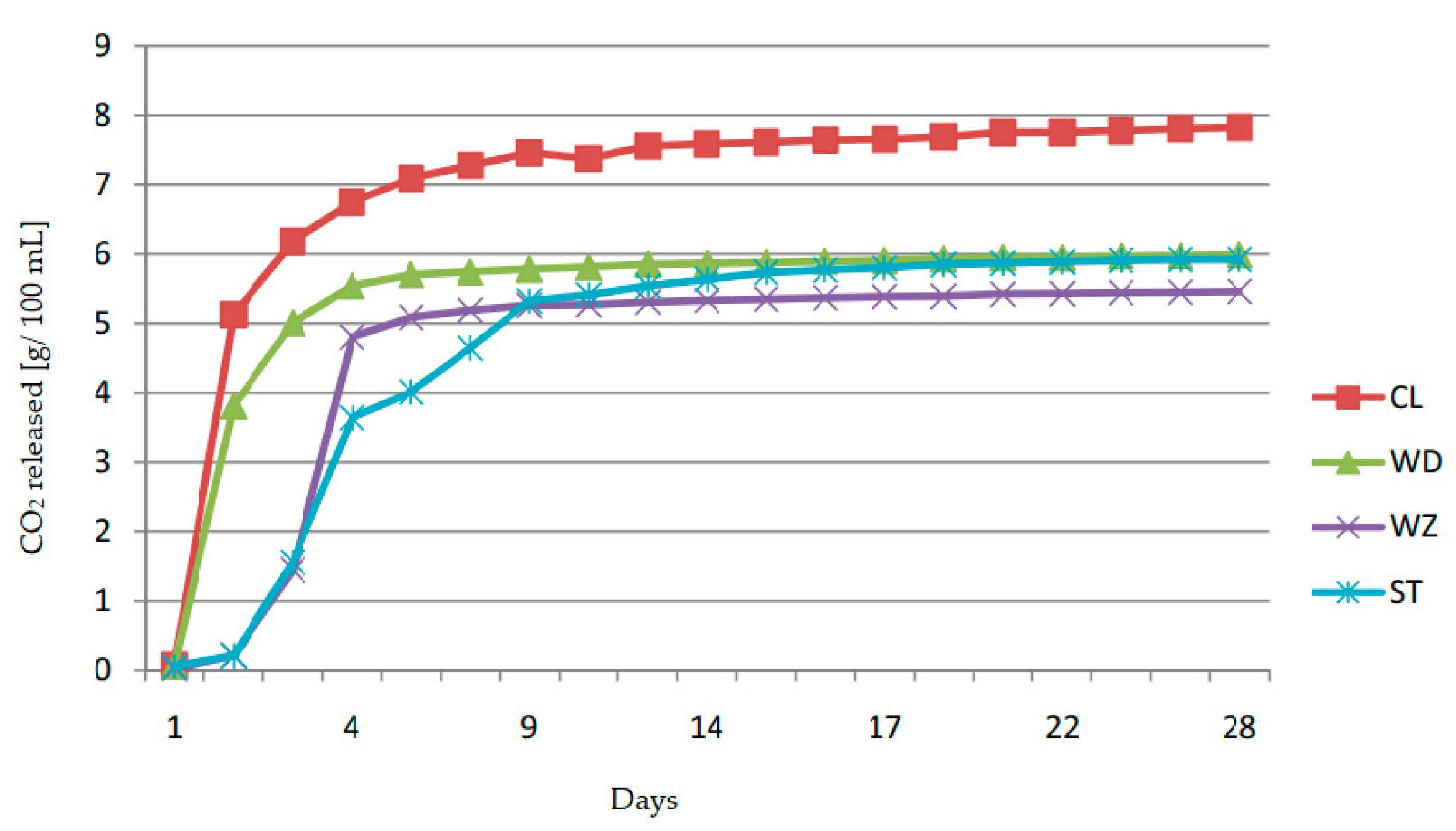 Applsci 11 04658 g002 550