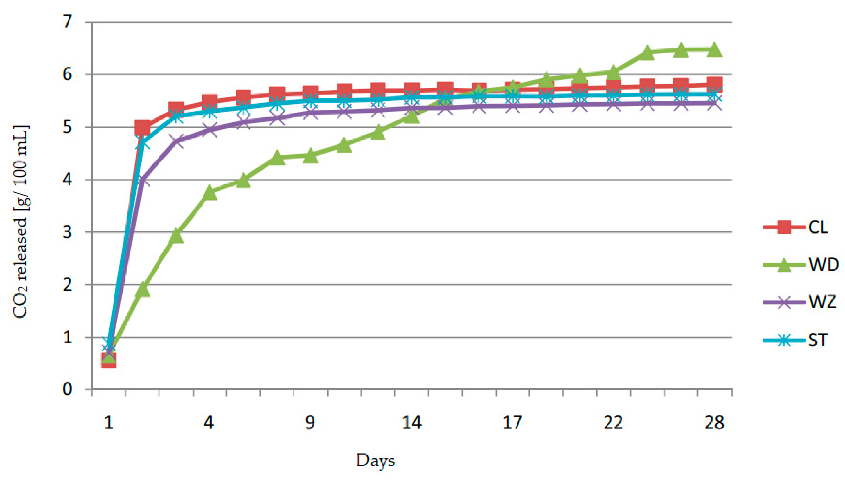 Applsci 11 04658 g004 550