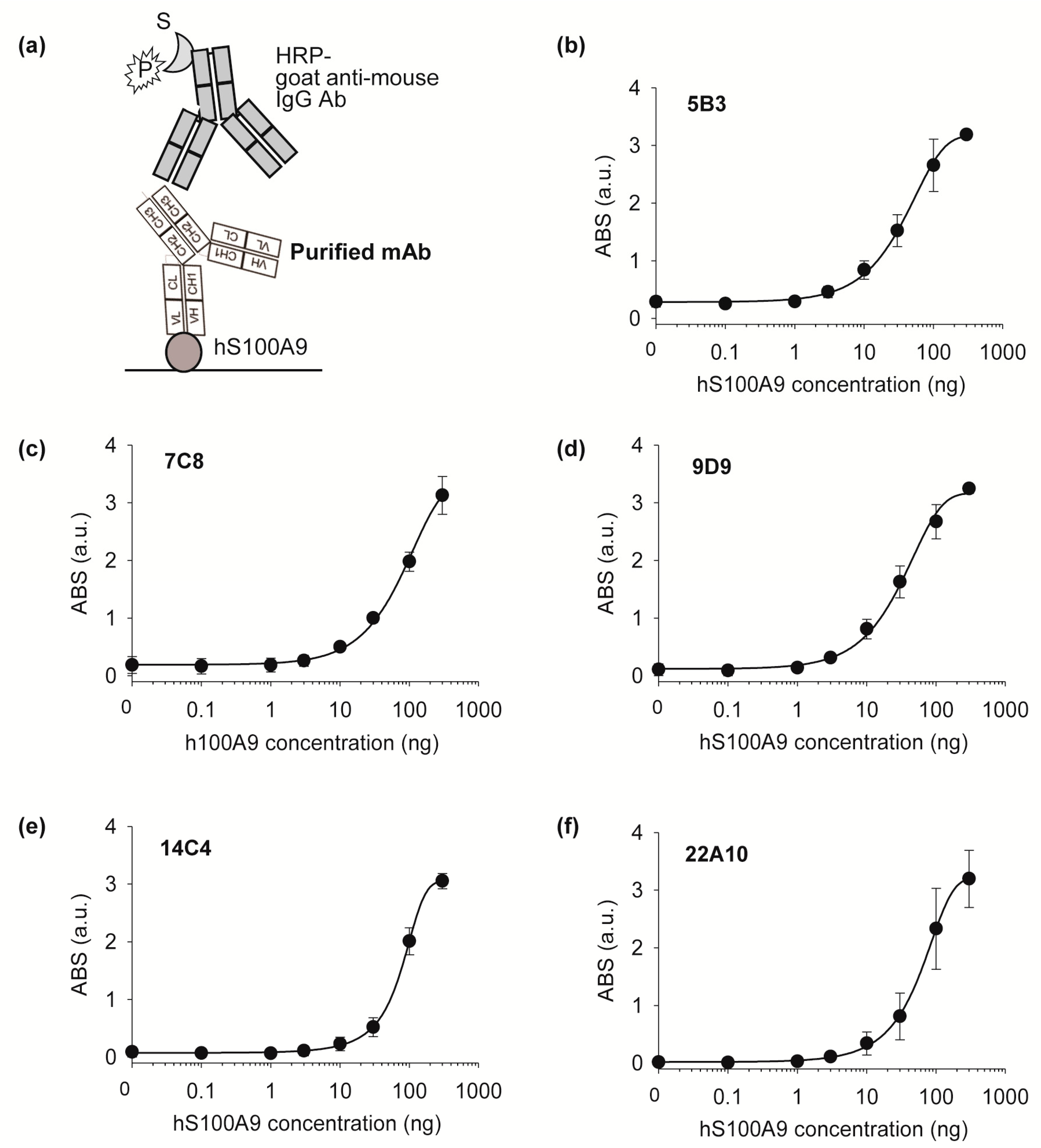 Applsci 11 04659 g002