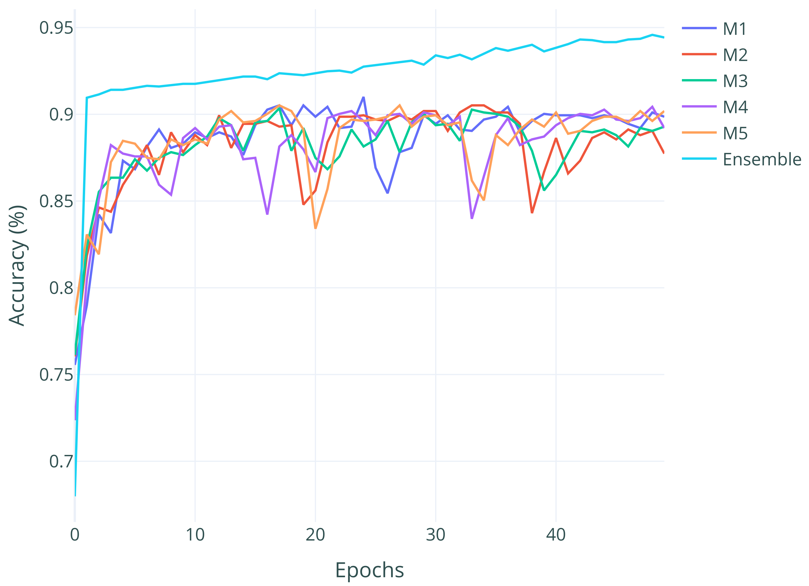 Applsci 11 04660 g003 Applsci 11 04660 g003