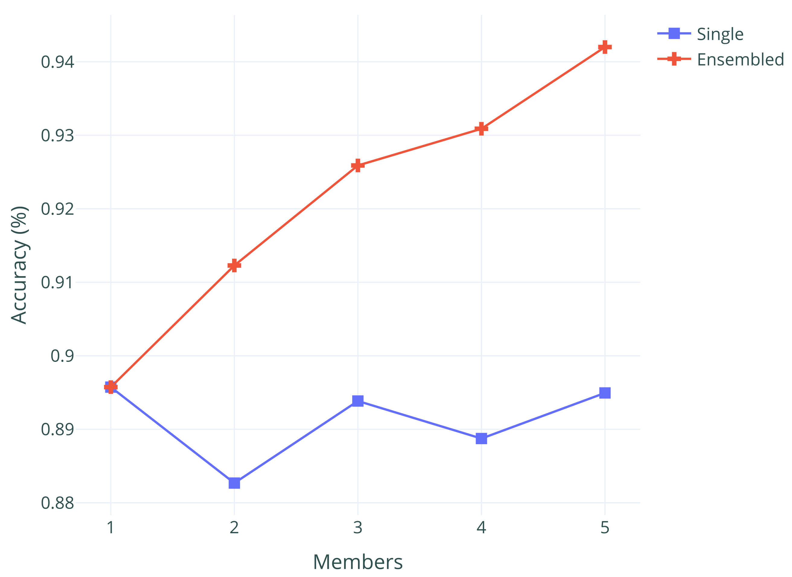 Applsci 11 04660 g004 Applsci 11 04660 g004