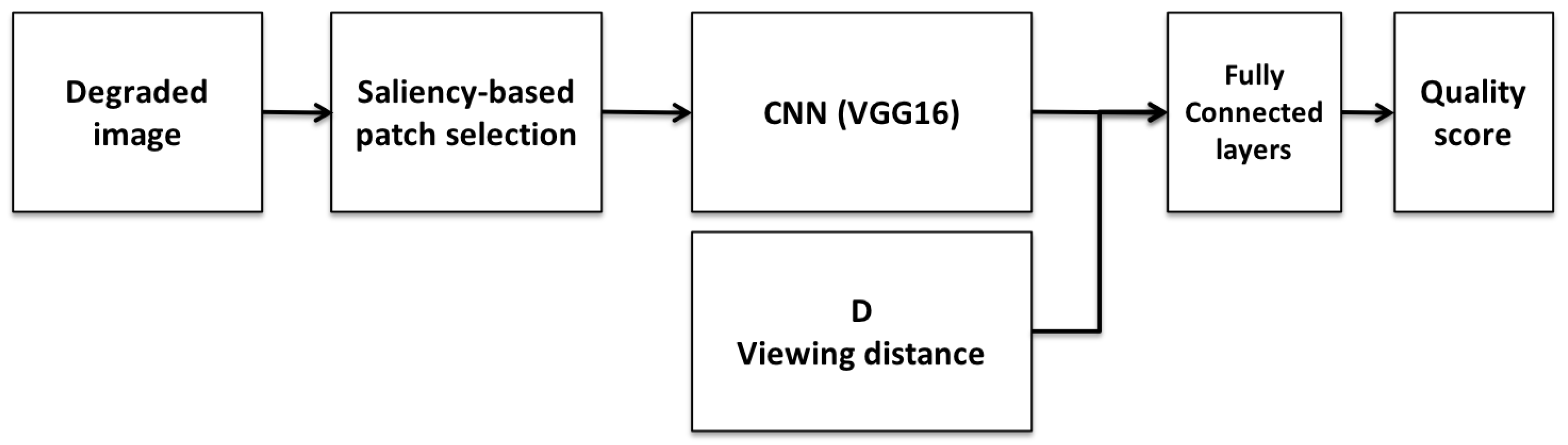 Applsci 11 04661 g001