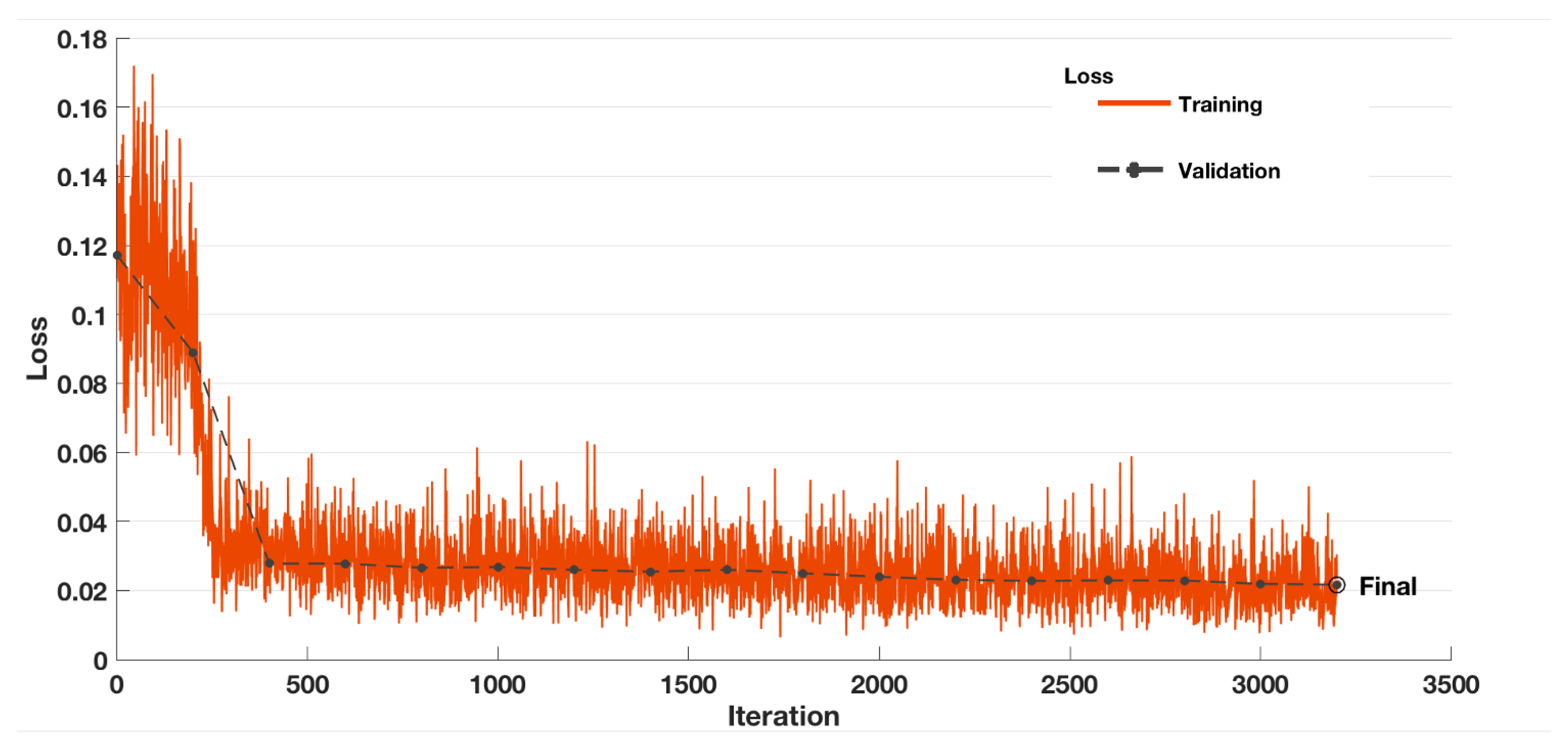 Applsci 11 04661 g007