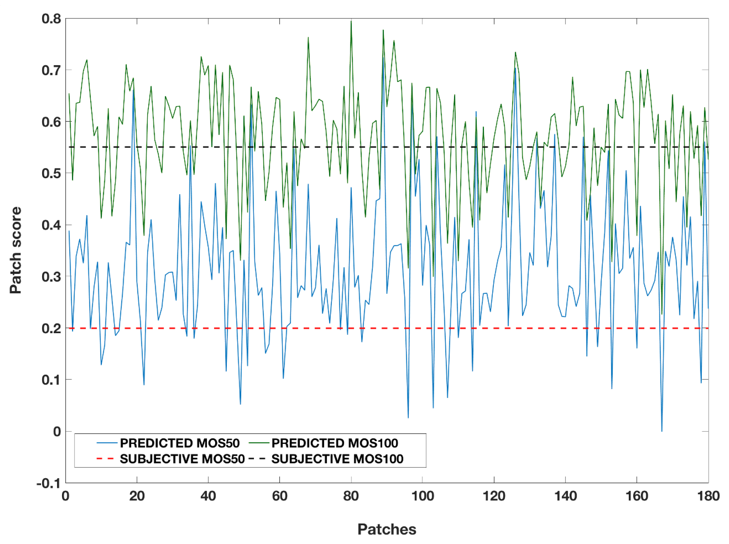 Applsci 11 04661 g008