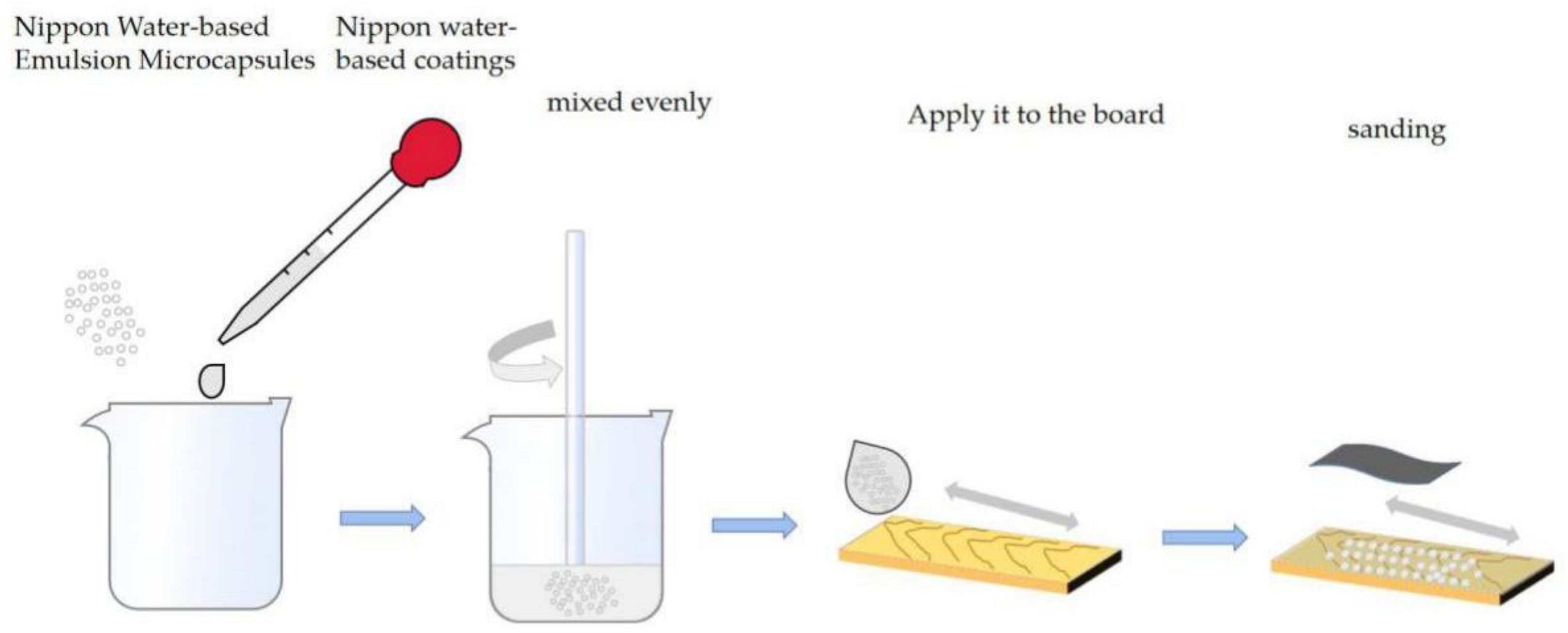 Applsci 11 04662 g001 550