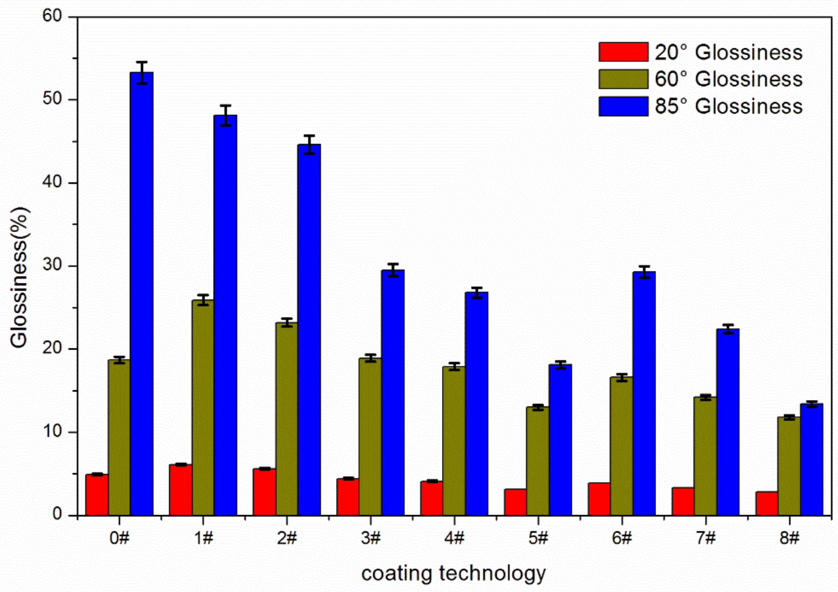 Applsci 11 04662 g005 550
