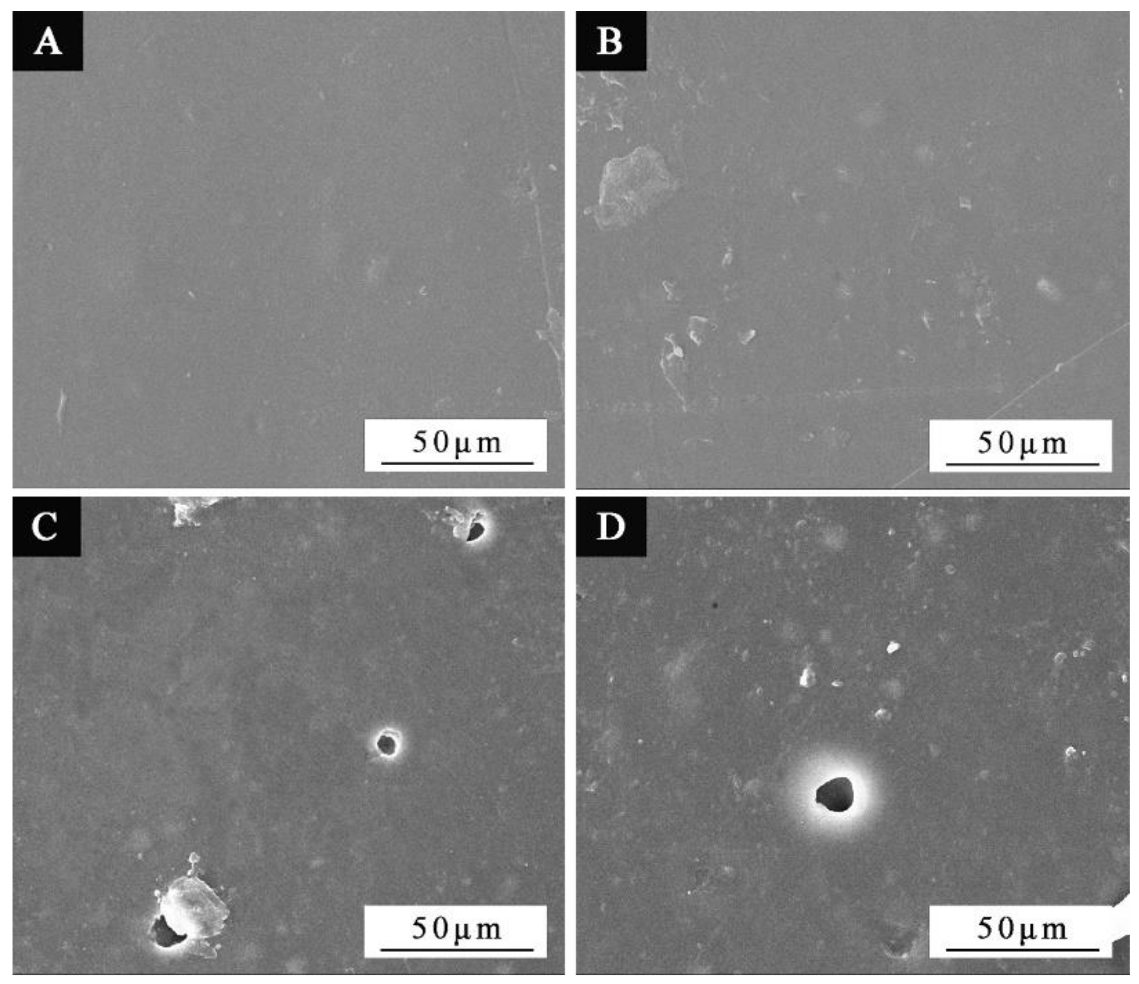 Applsci 11 04662 g007 550