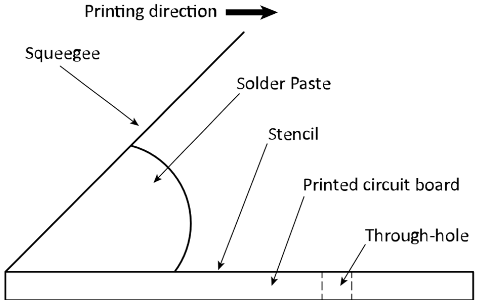 Applsci 11 04670 g002 550