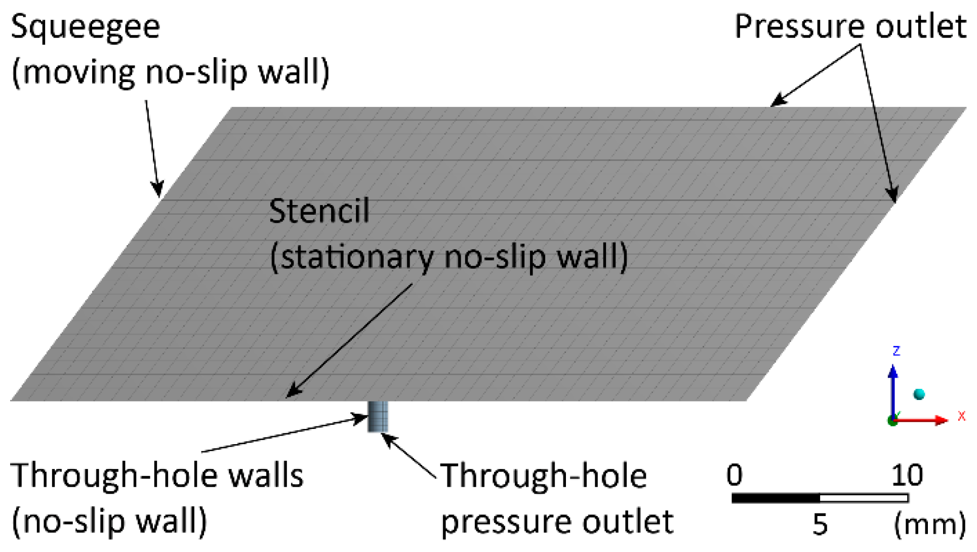 Applsci 11 04670 g003 550