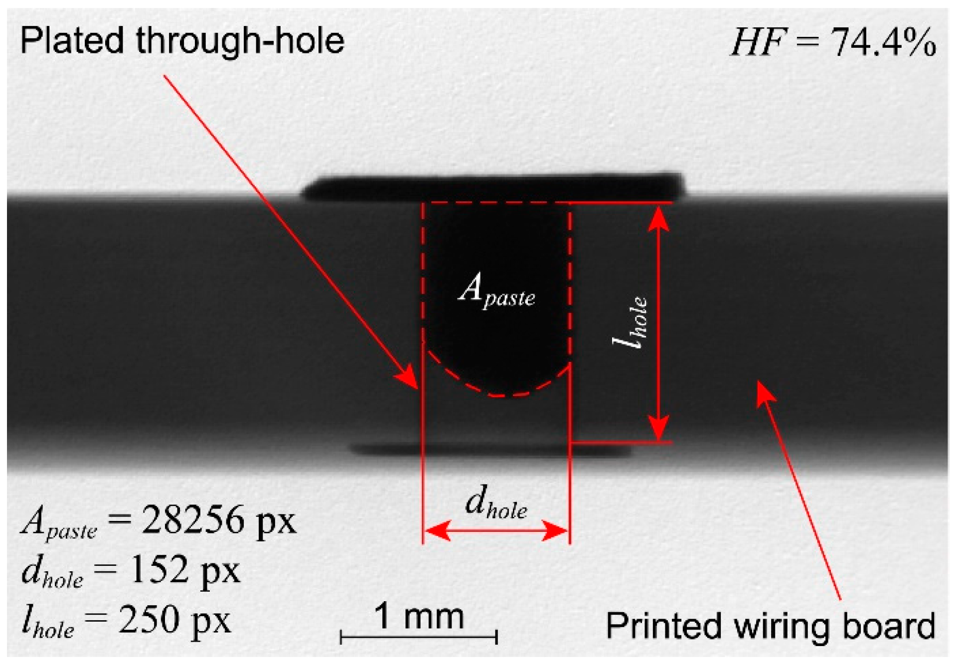 Applsci 11 04670 g004 550