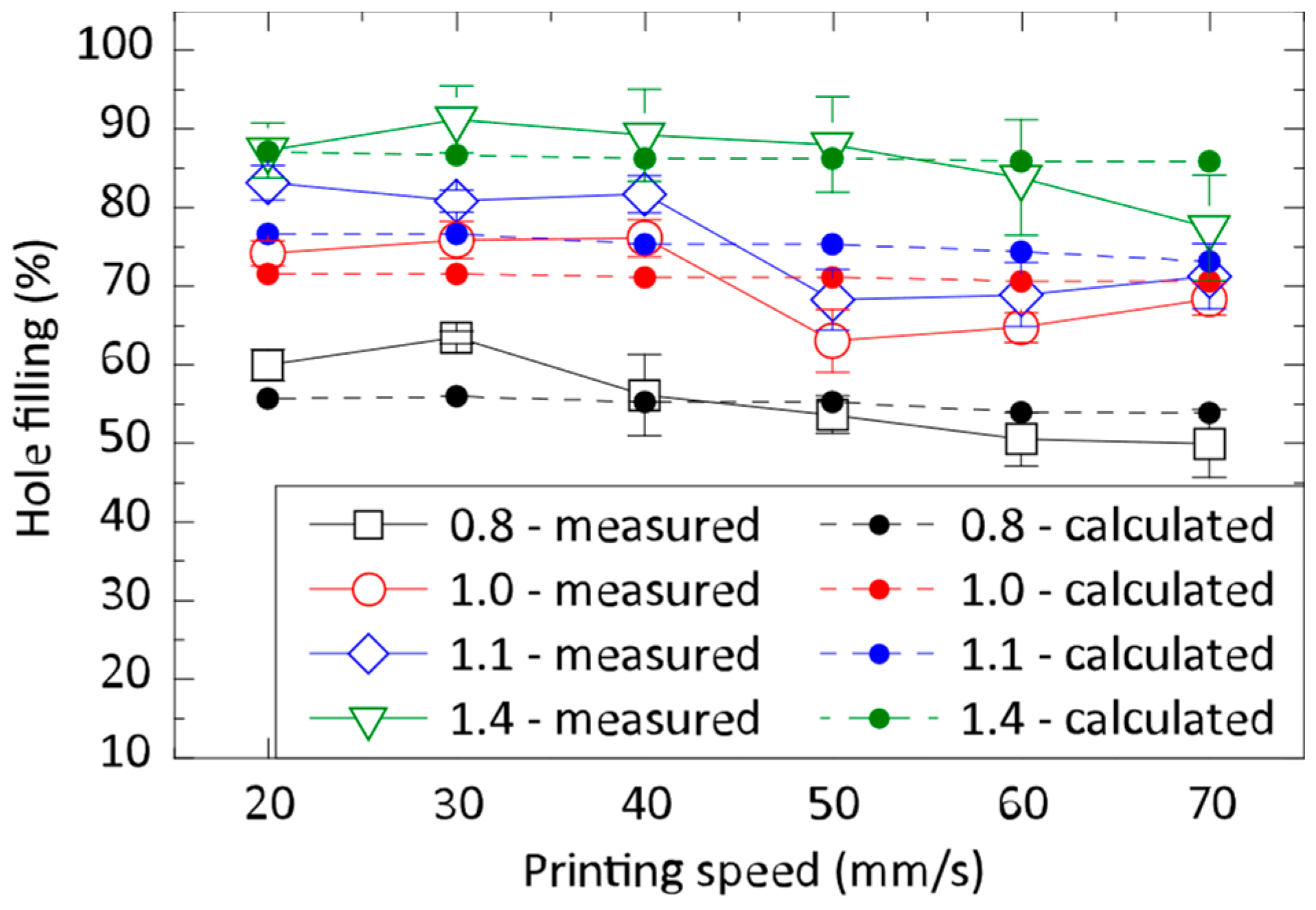 Applsci 11 04670 g006 550