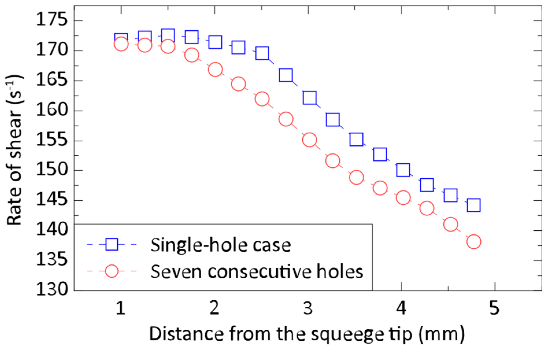 Applsci 11 04670 g010 550