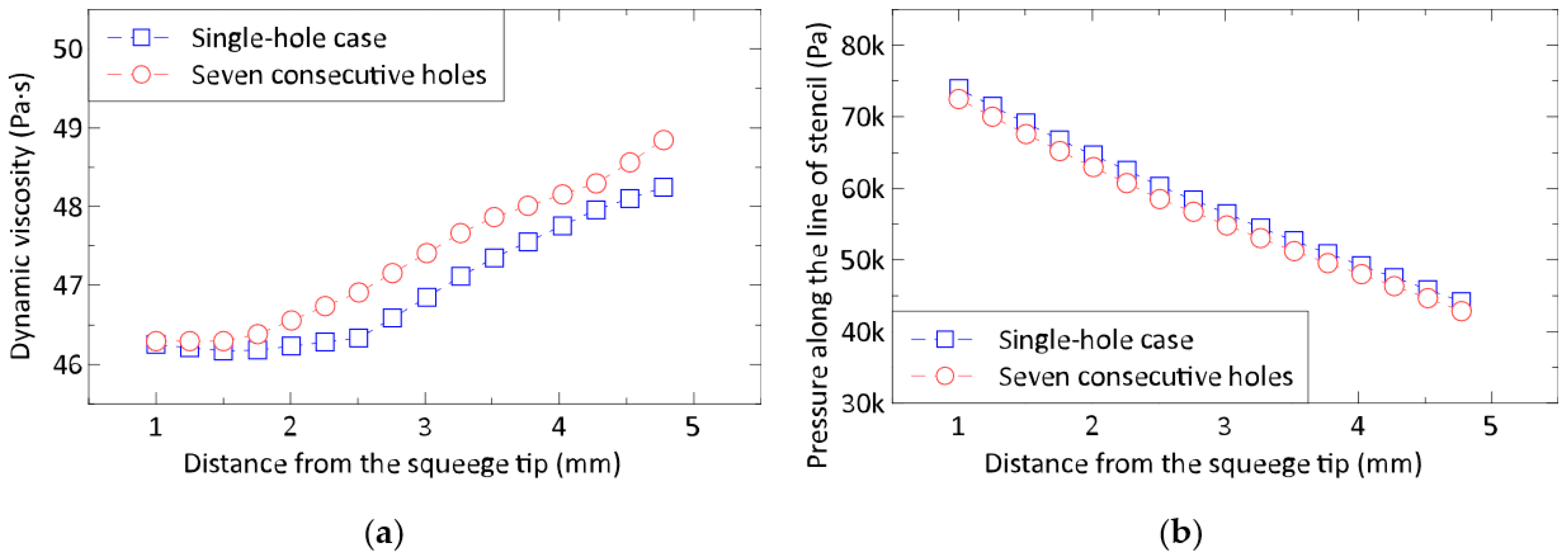 Applsci 11 04670 g011 550