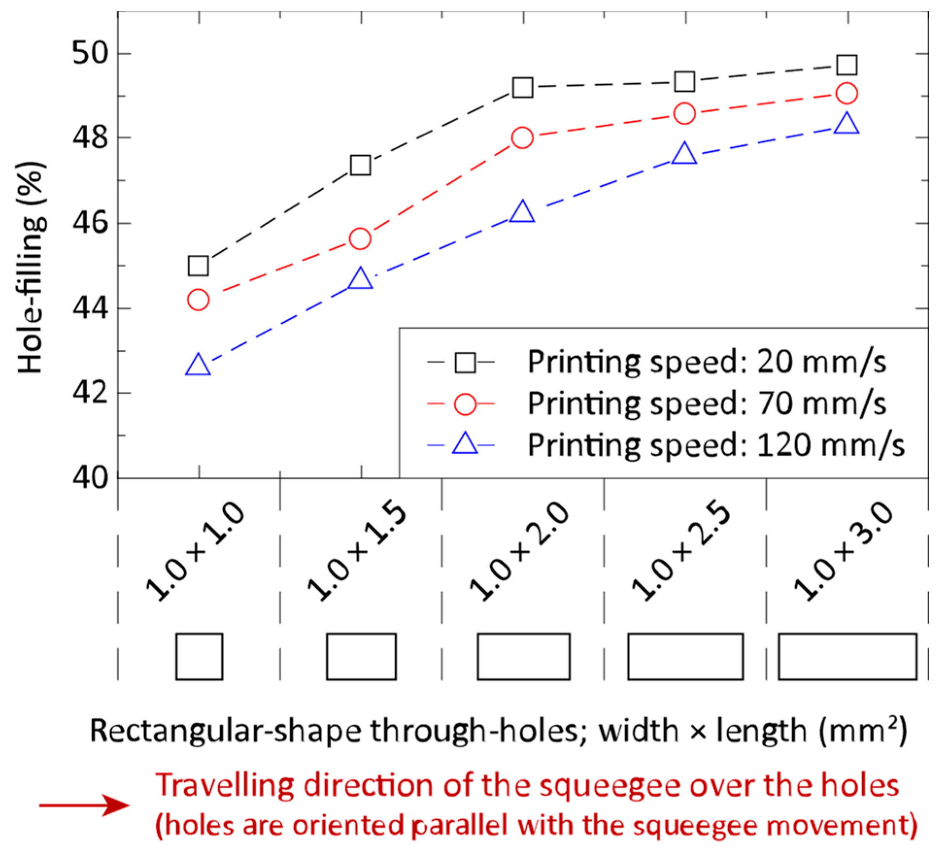 Applsci 11 04670 g012 550