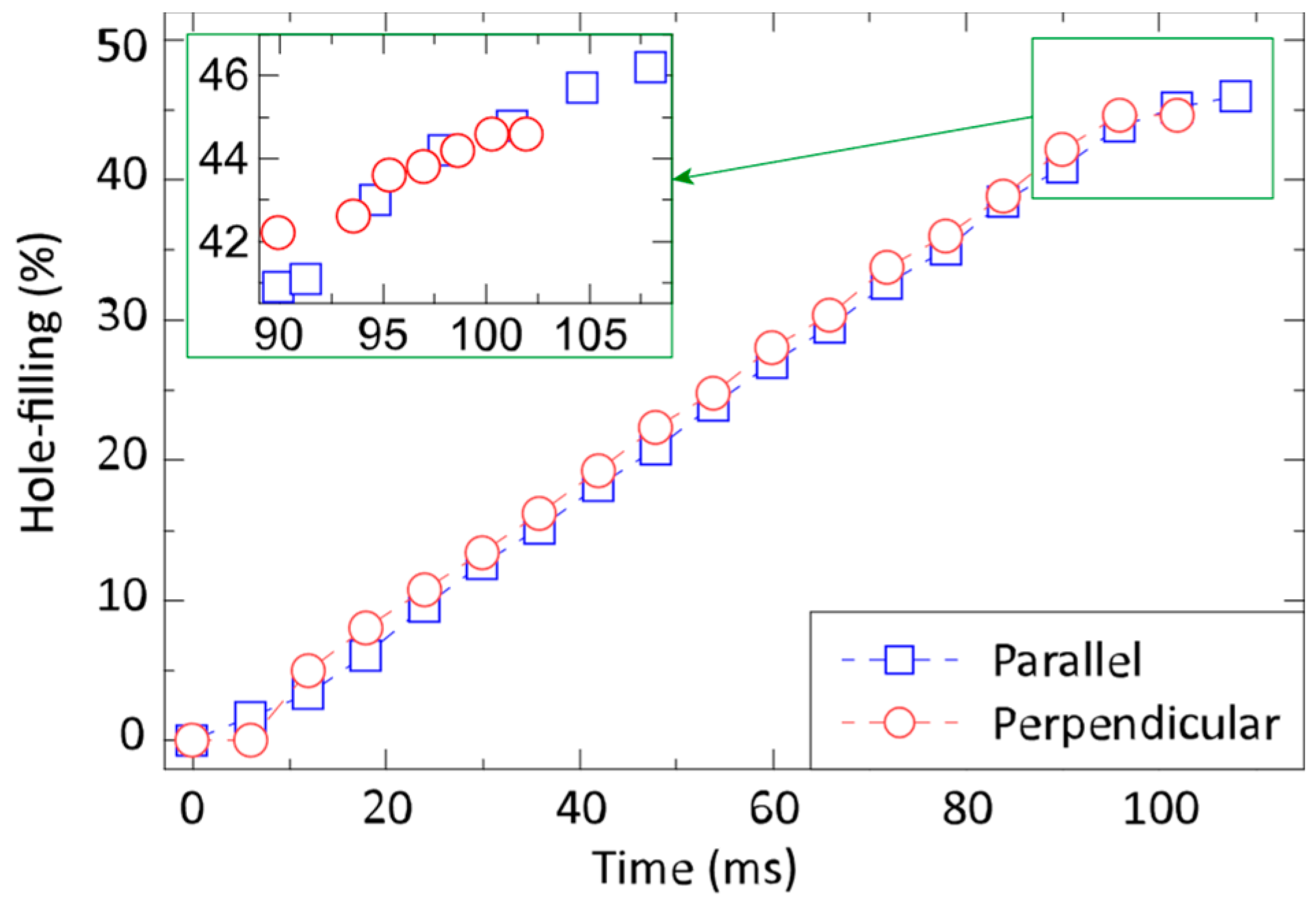 Applsci 11 04670 g013 550