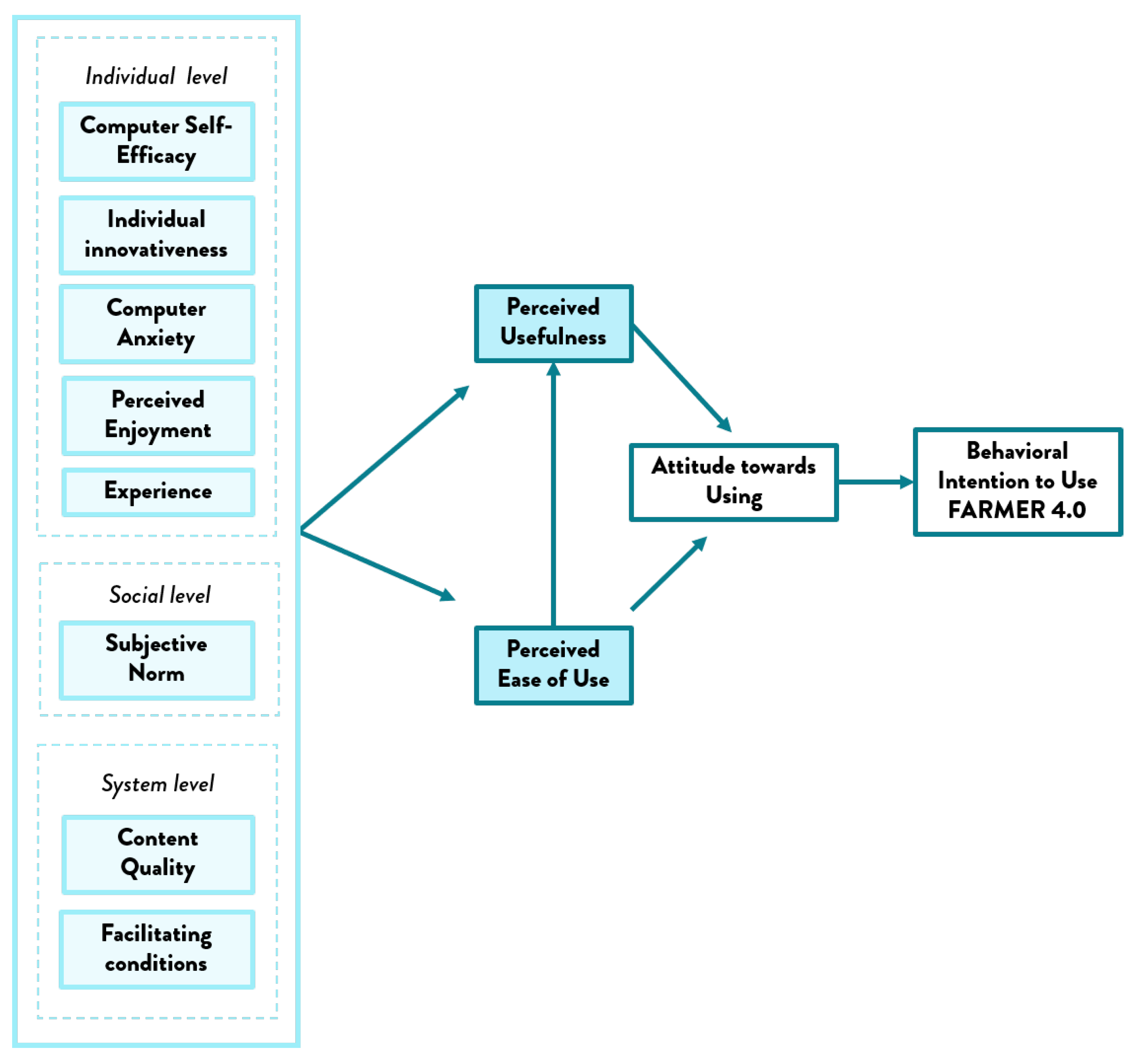 Applsci 11 04672 g004 Applsci 11 04672 g004