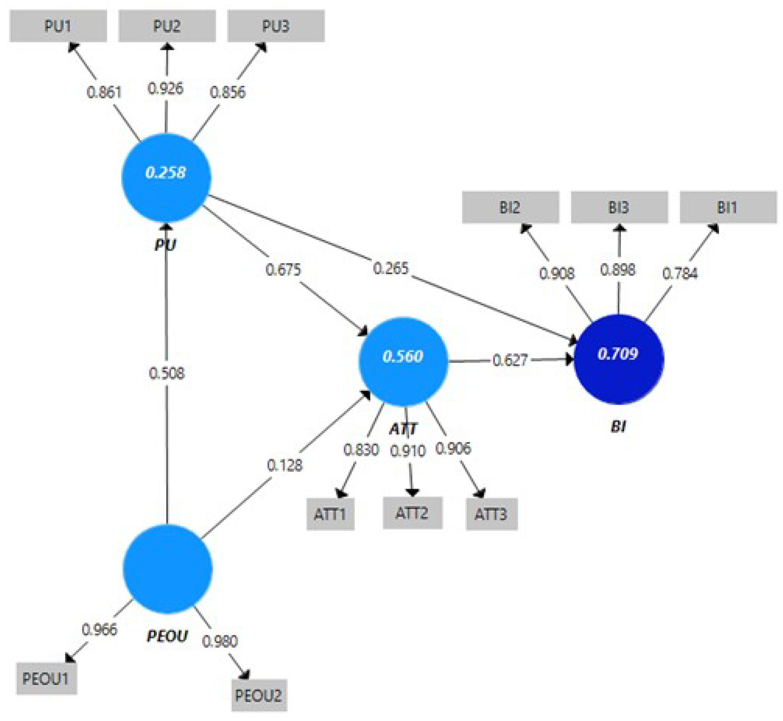 Applsci 11 04672 g005 Applsci 11 04672 g005